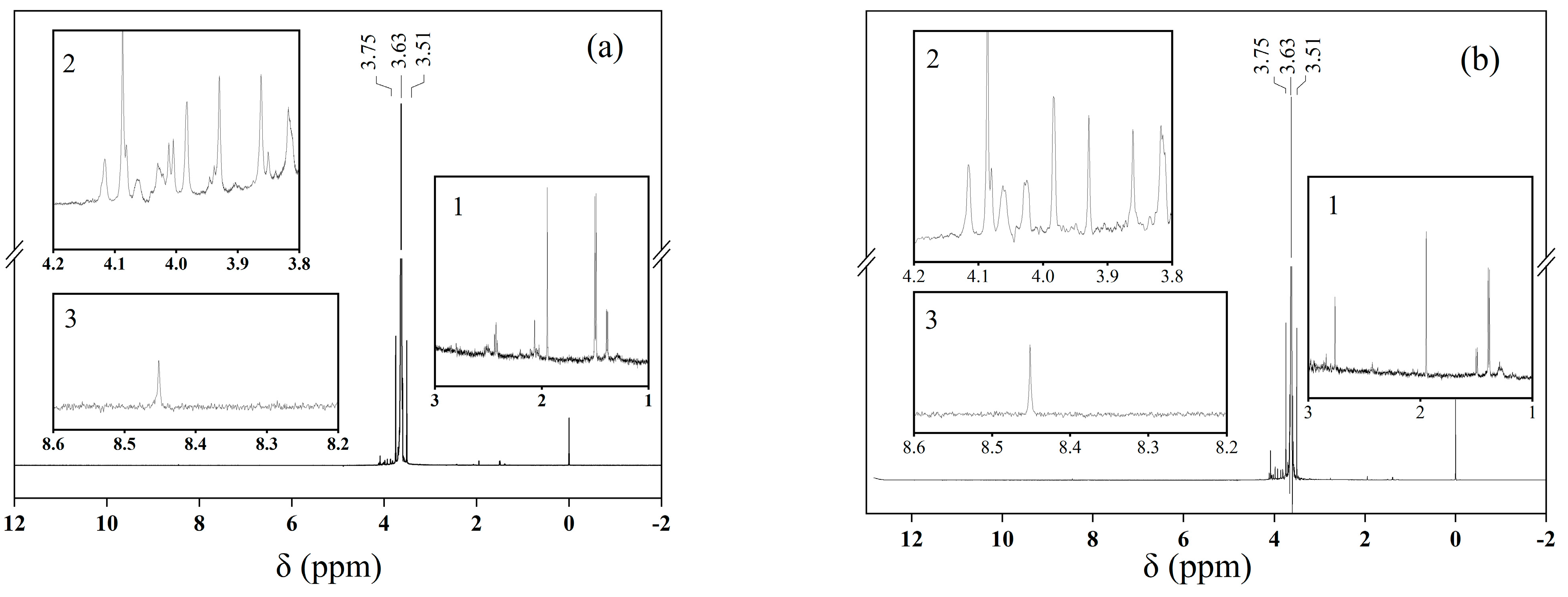 Crystals 13 01113 g009