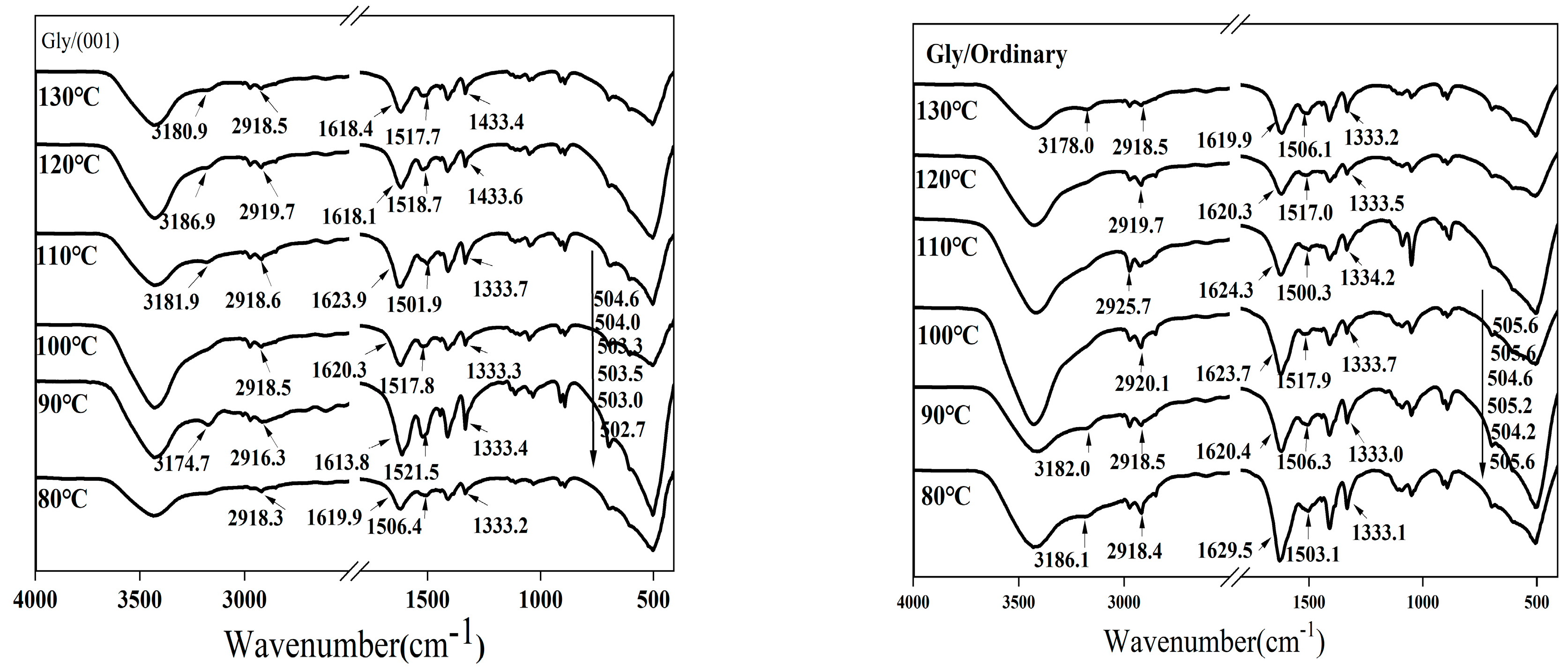 Crystals 13 01113 g010