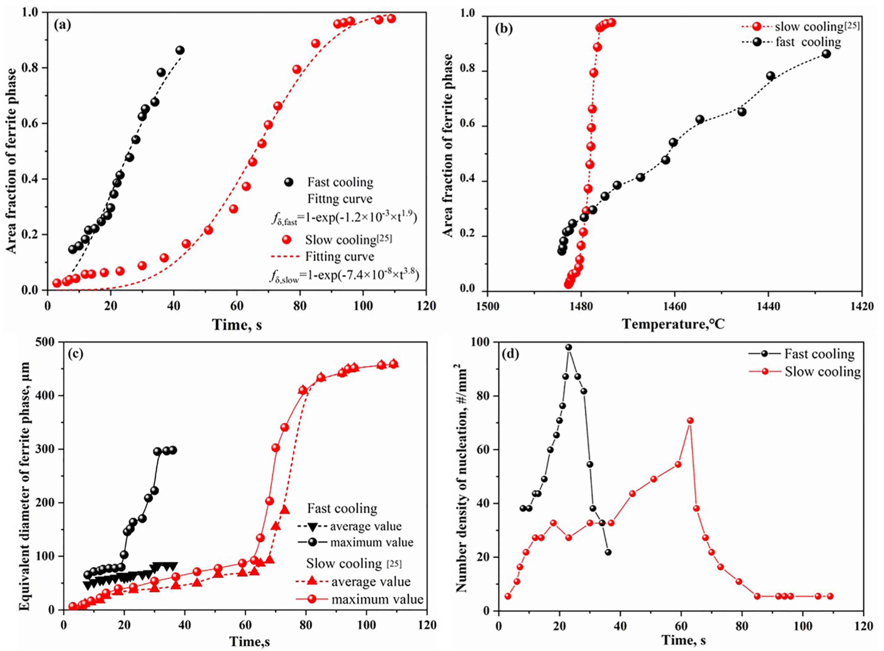 Crystals 13 01114 g005