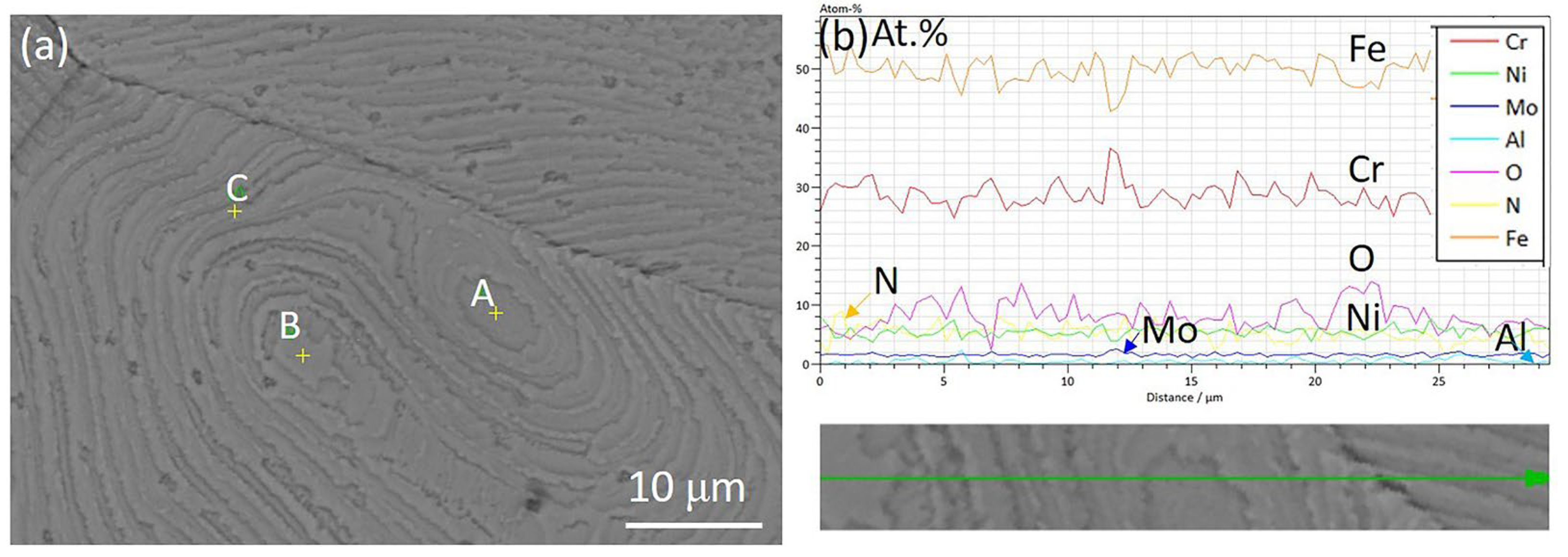Crystals 13 01114 g007