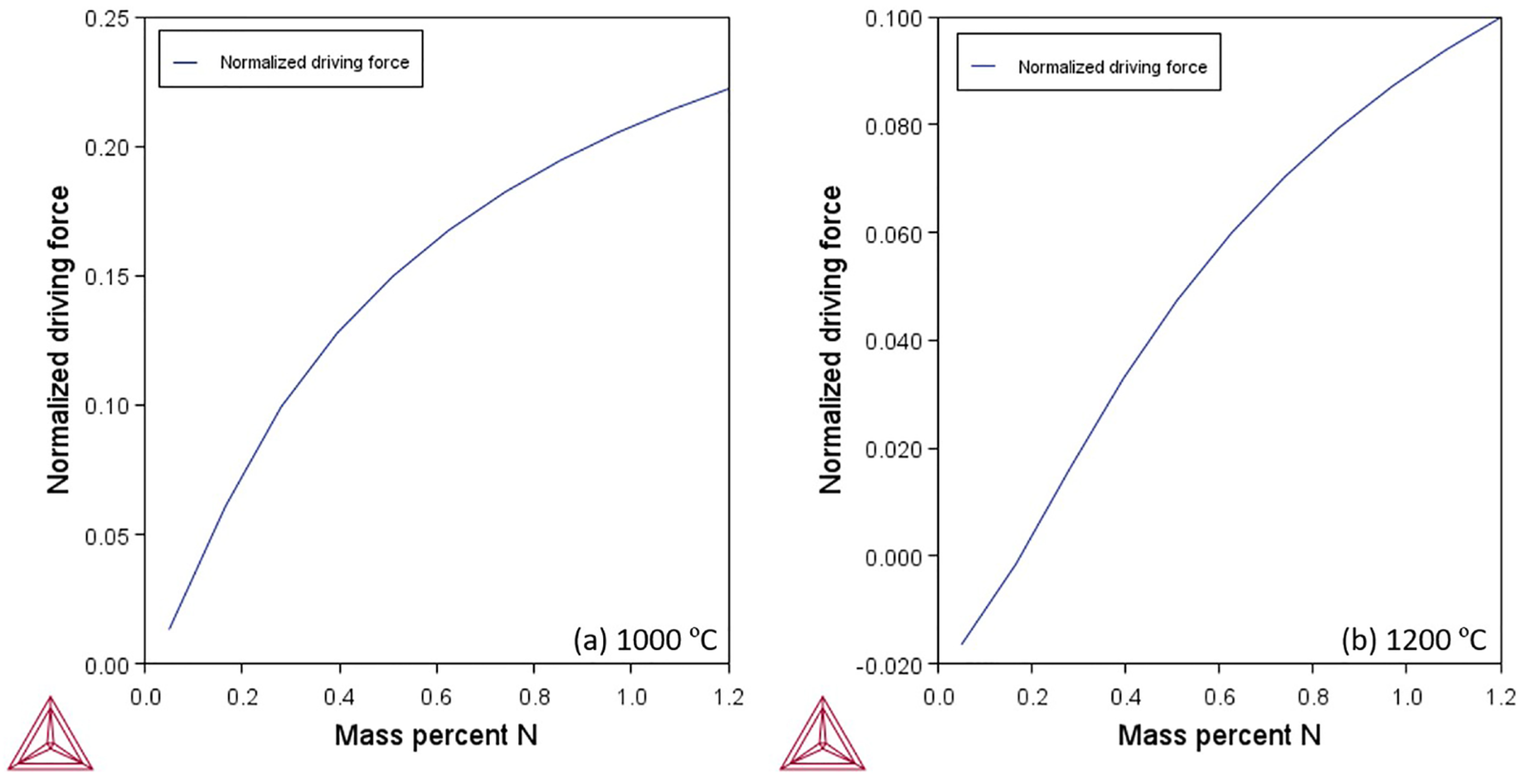 Crystals 13 01114 g012