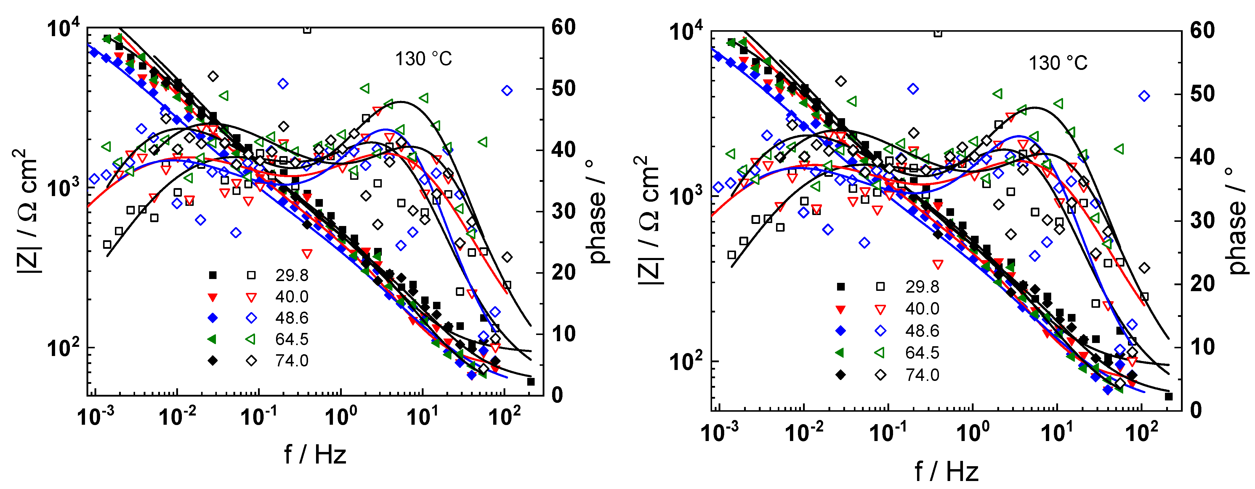 Crystals 13 01115 g006