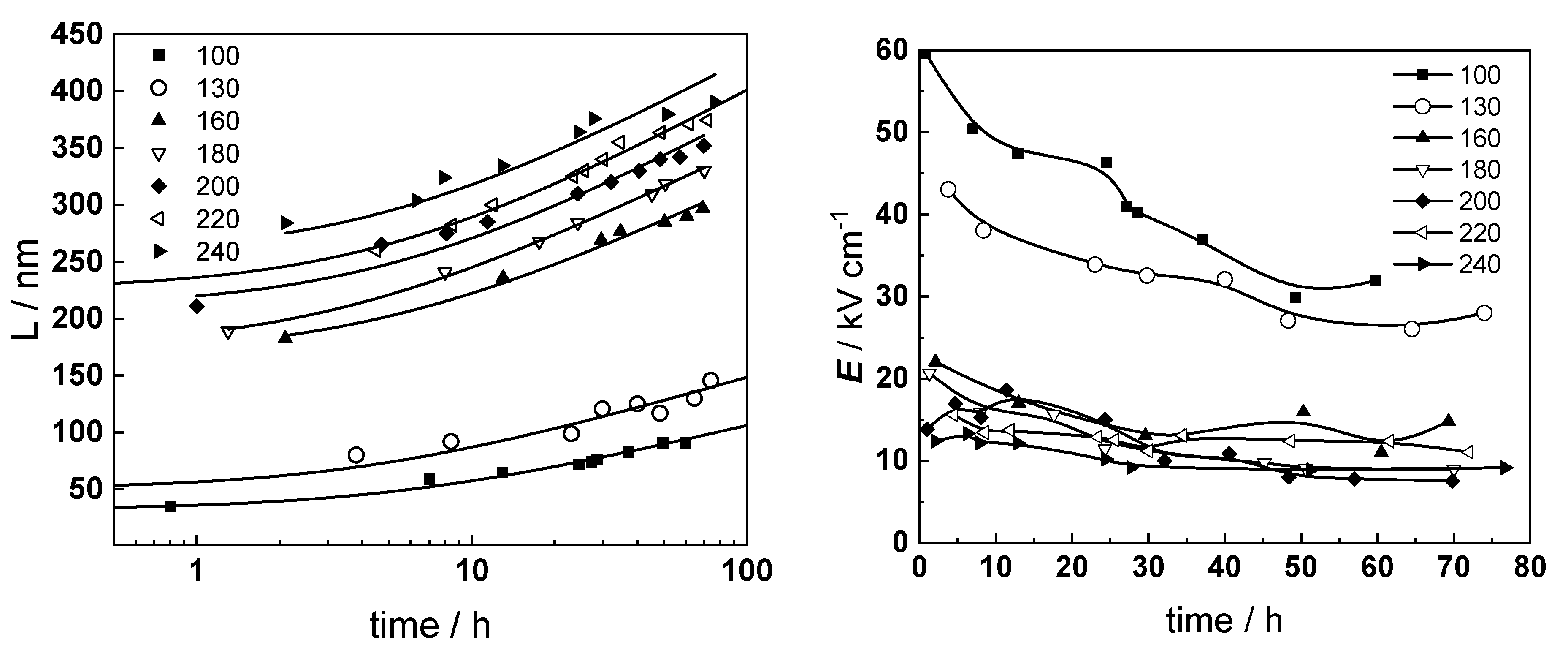 Crystals 13 01115 g012a