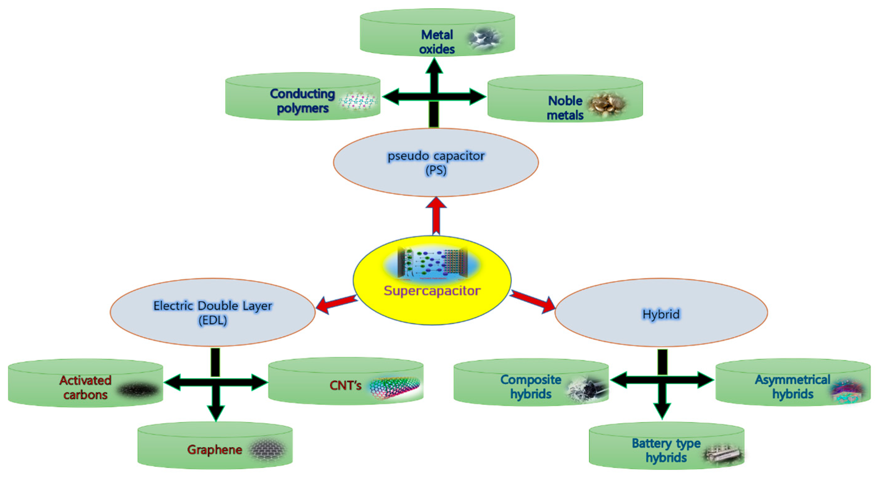 Crystals 13 01118 g002