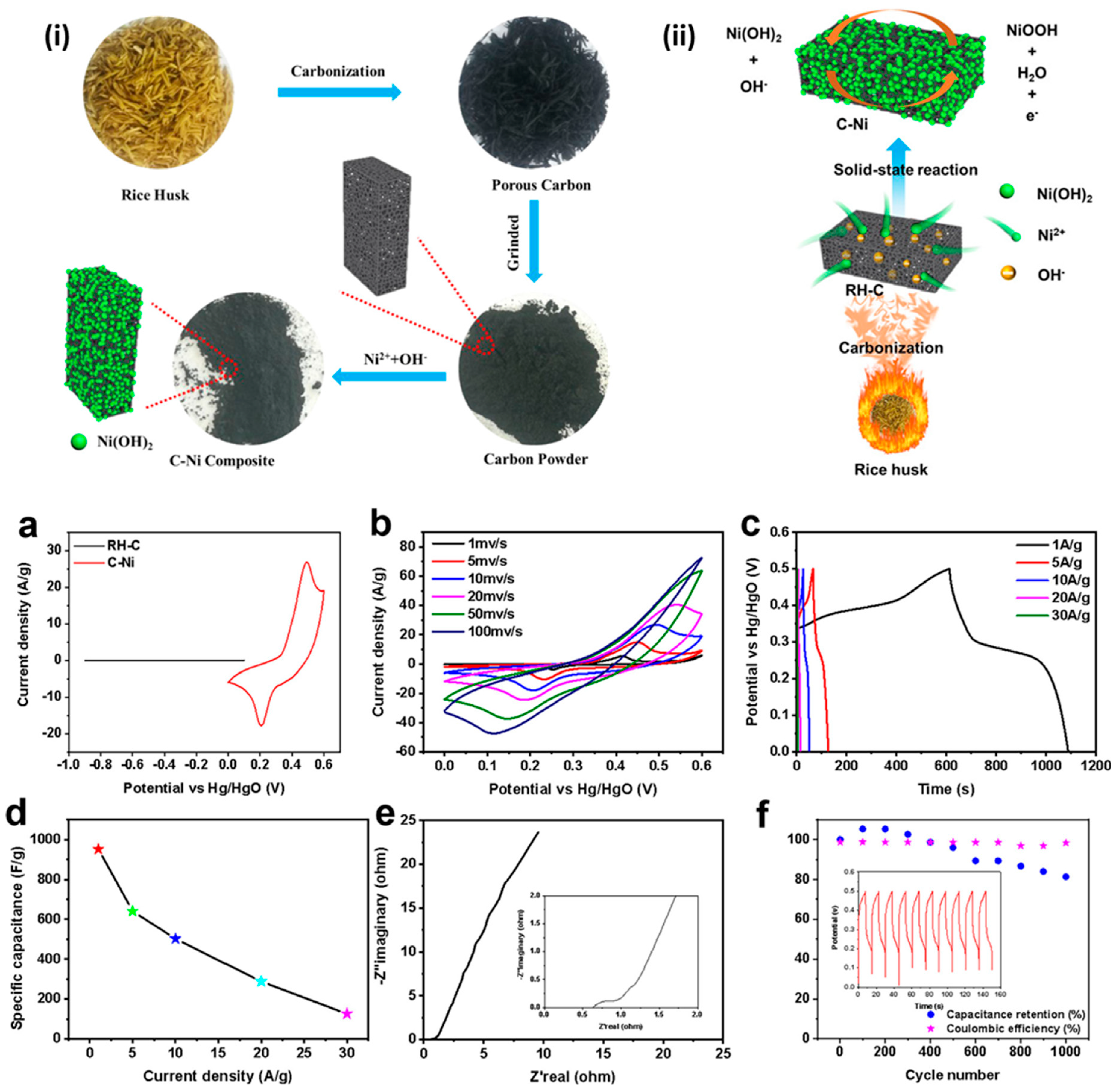 Crystals 13 01118 g005