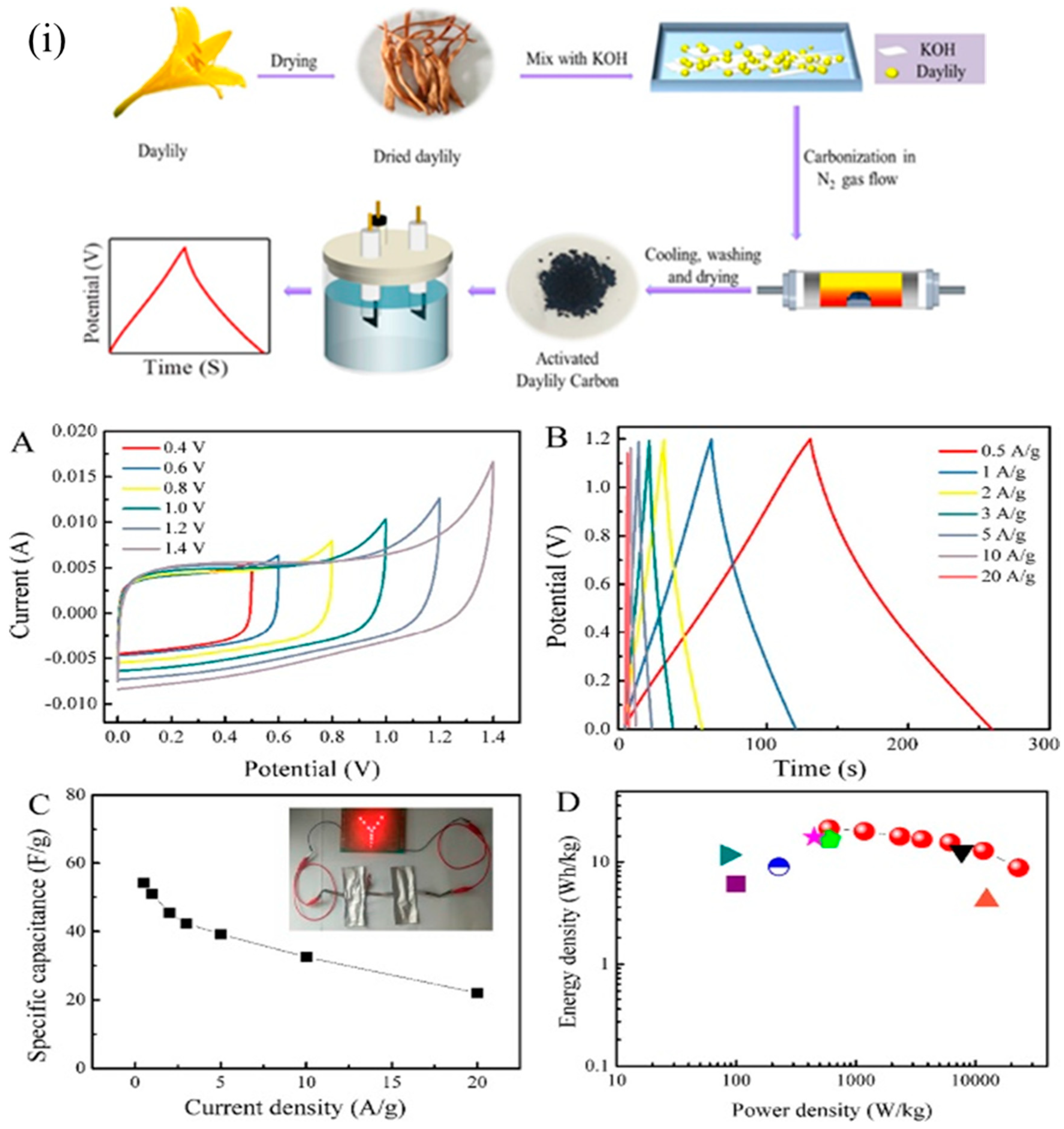Crystals 13 01118 g006
