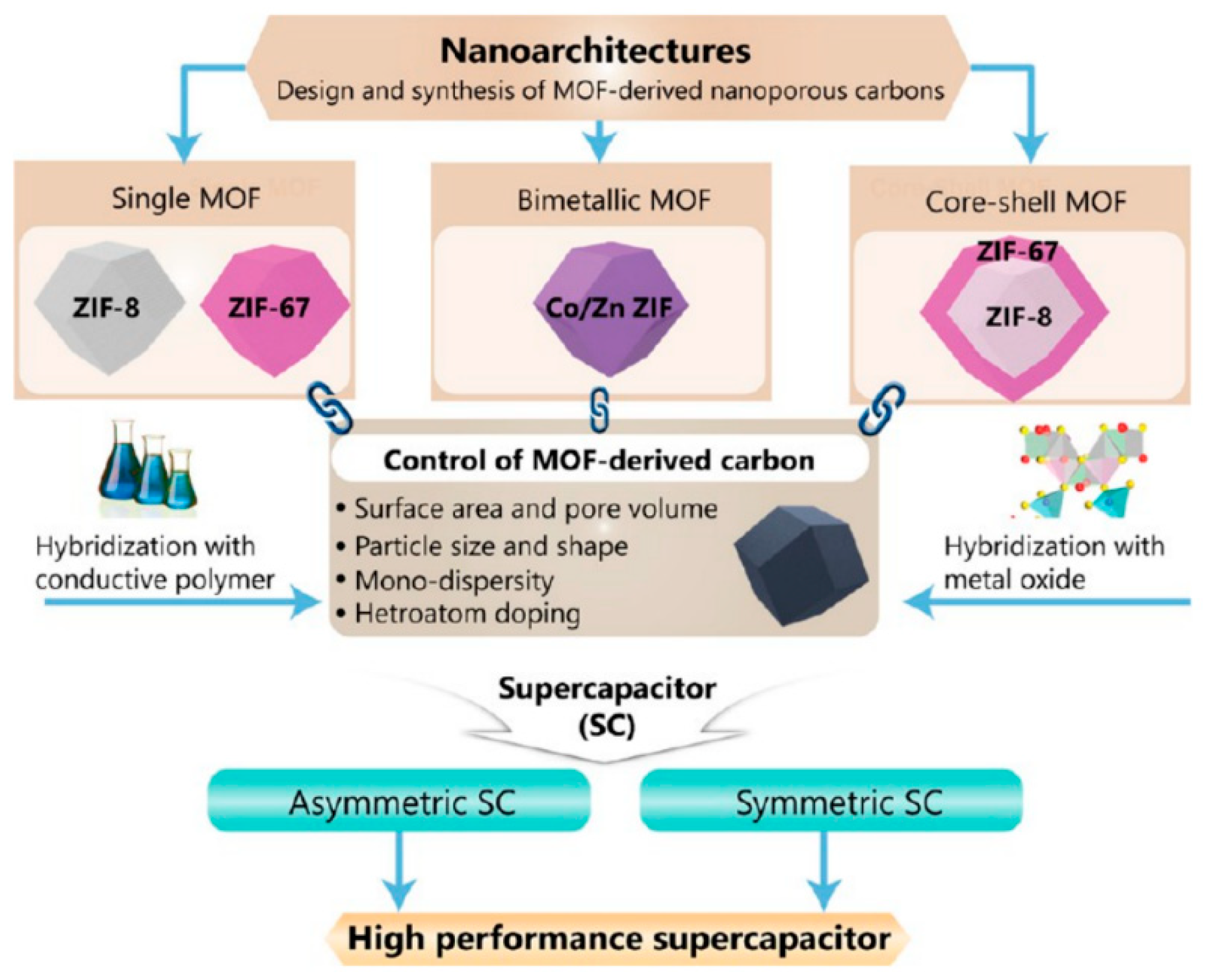 Crystals 13 01118 g007
