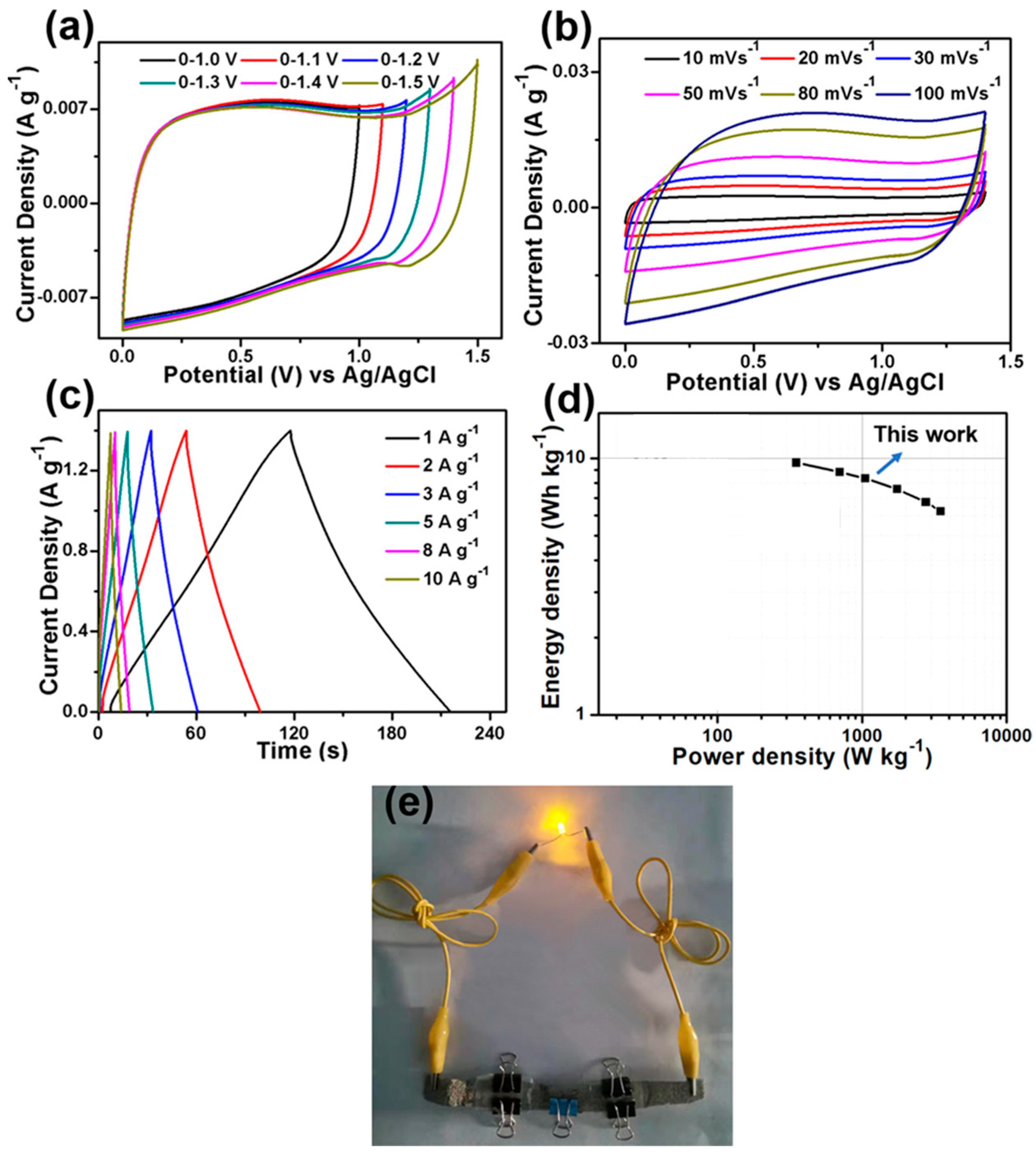 Crystals 13 01118 g009