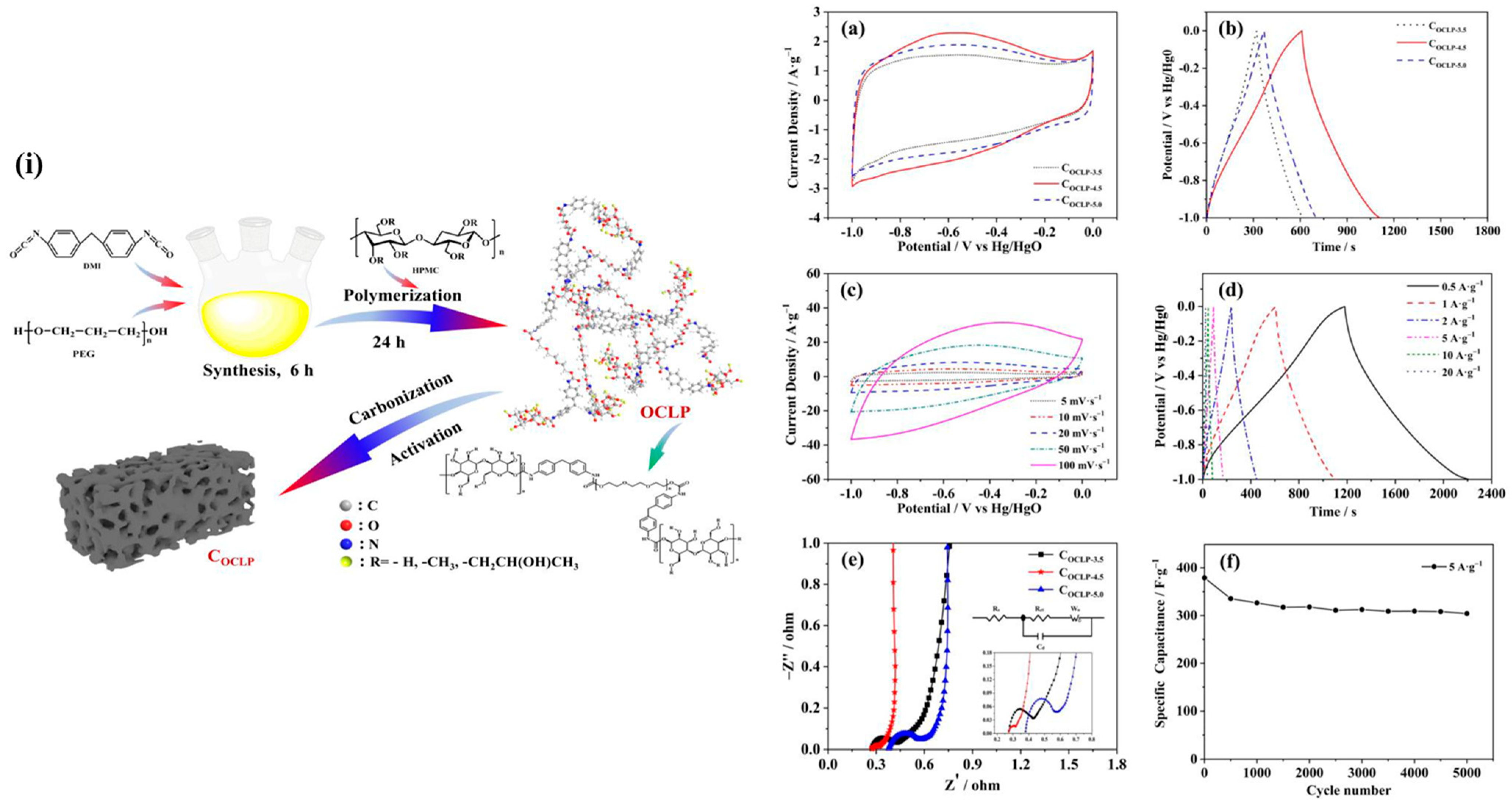 Crystals 13 01118 g010