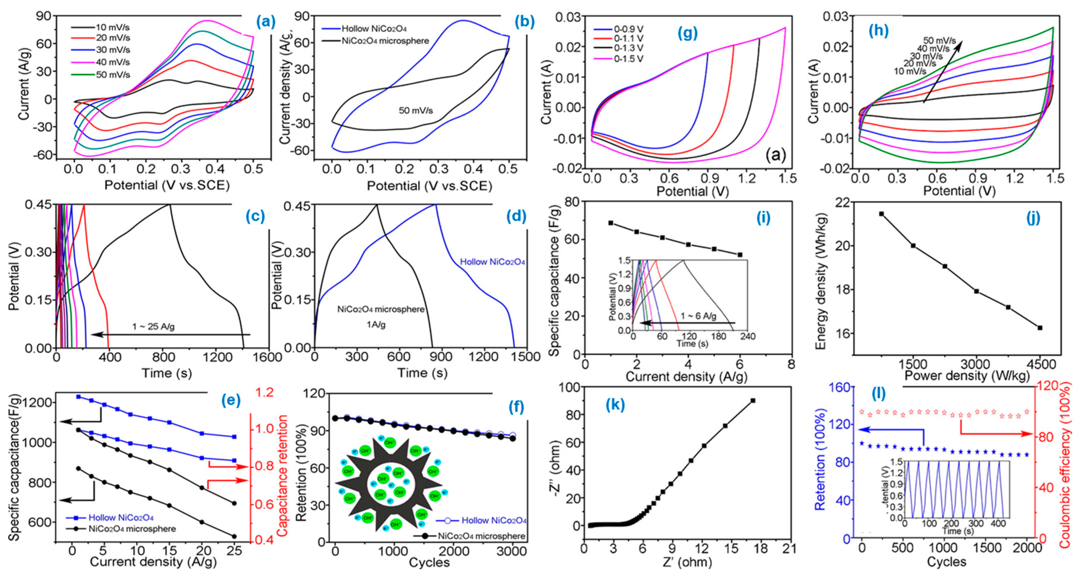 Crystals 13 01118 g013