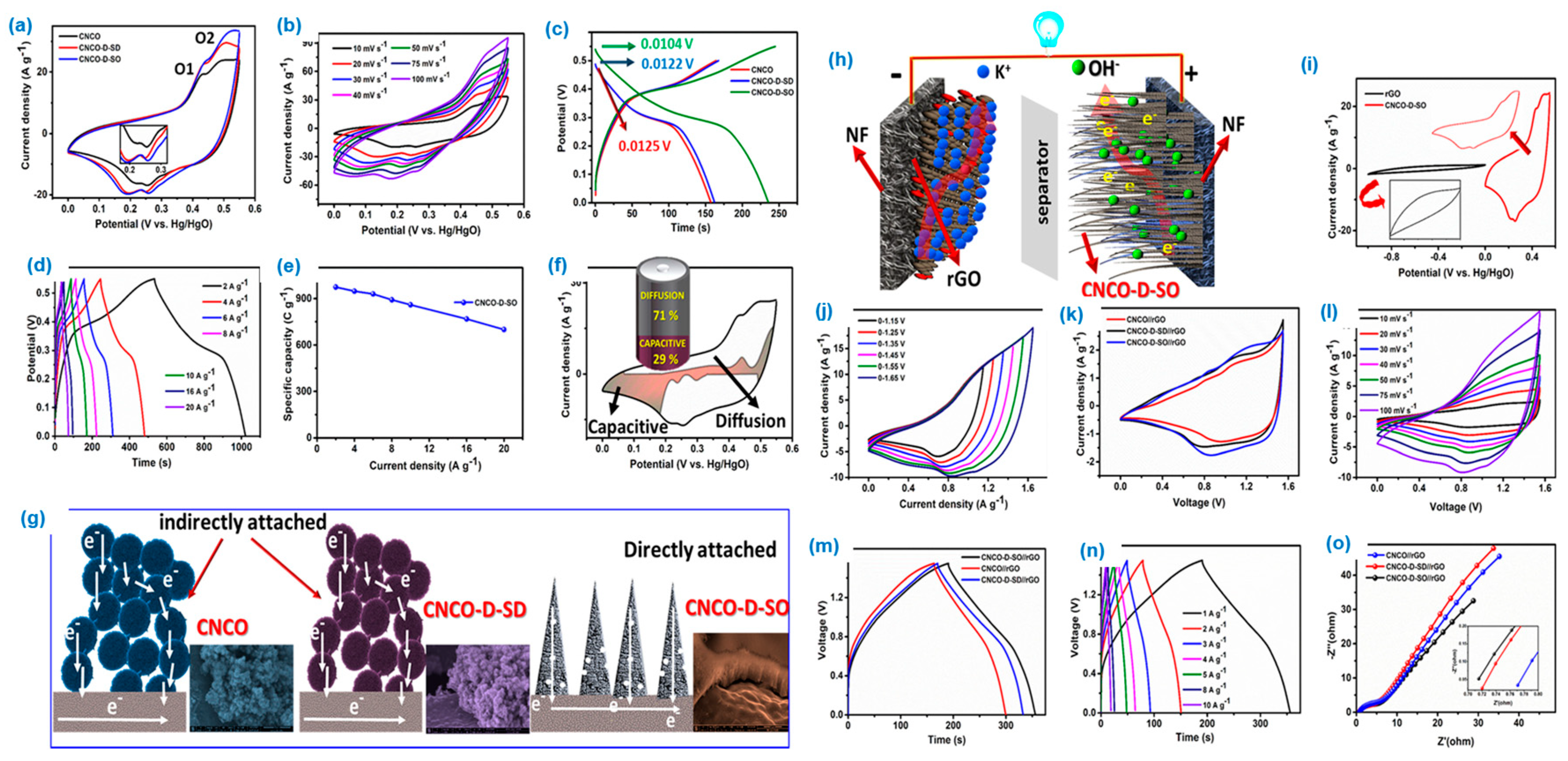 Crystals 13 01118 g014