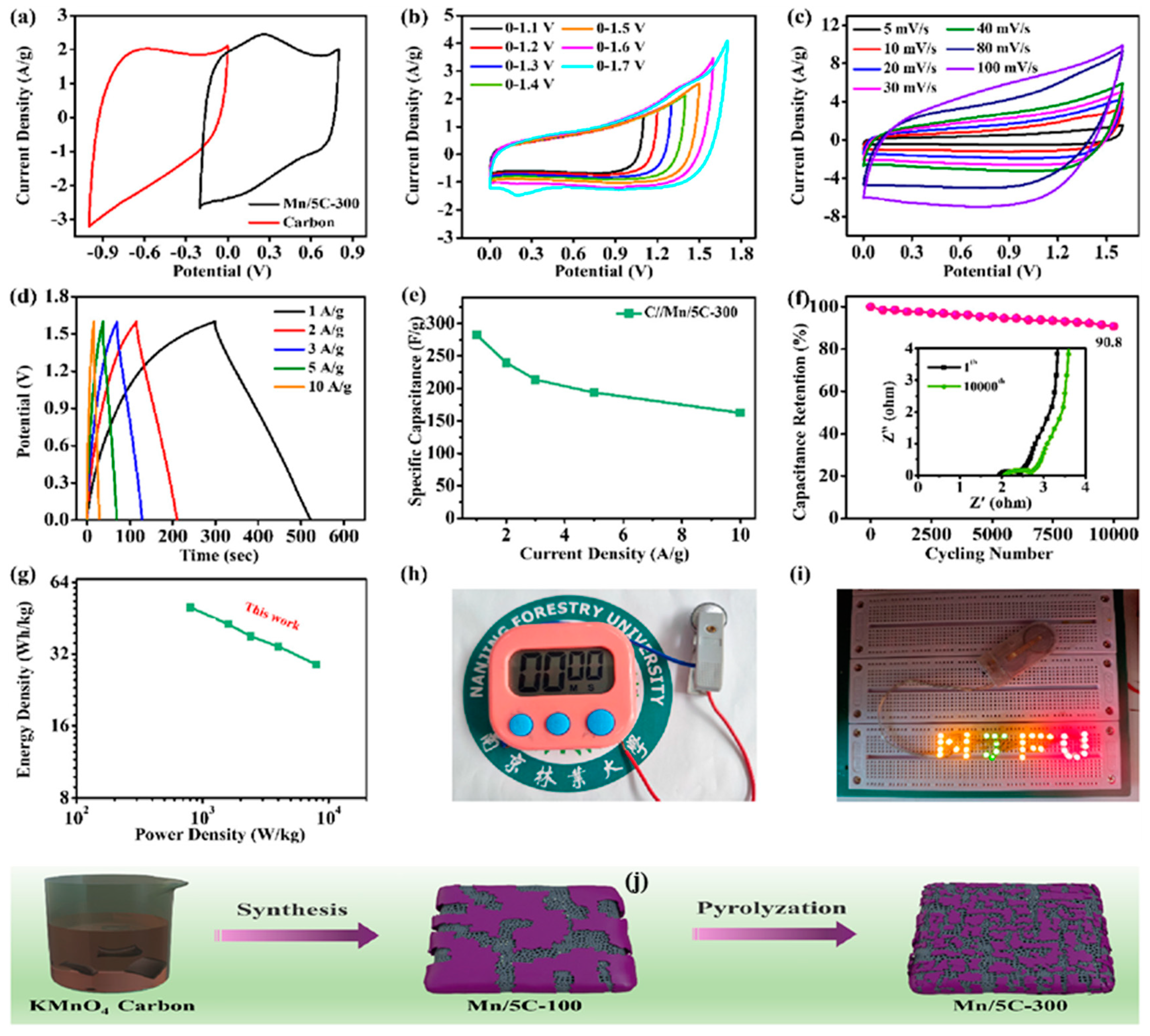 Crystals 13 01118 g016