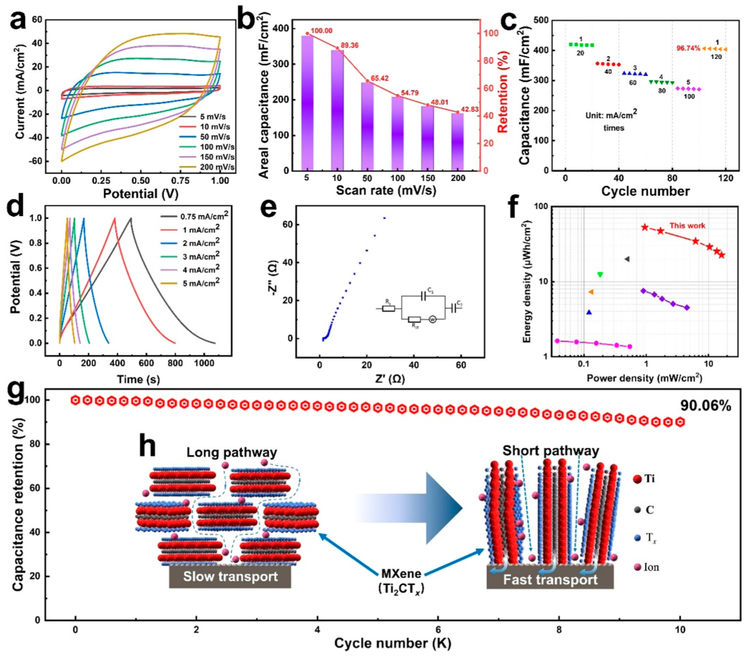 Crystals 13 01118 g018