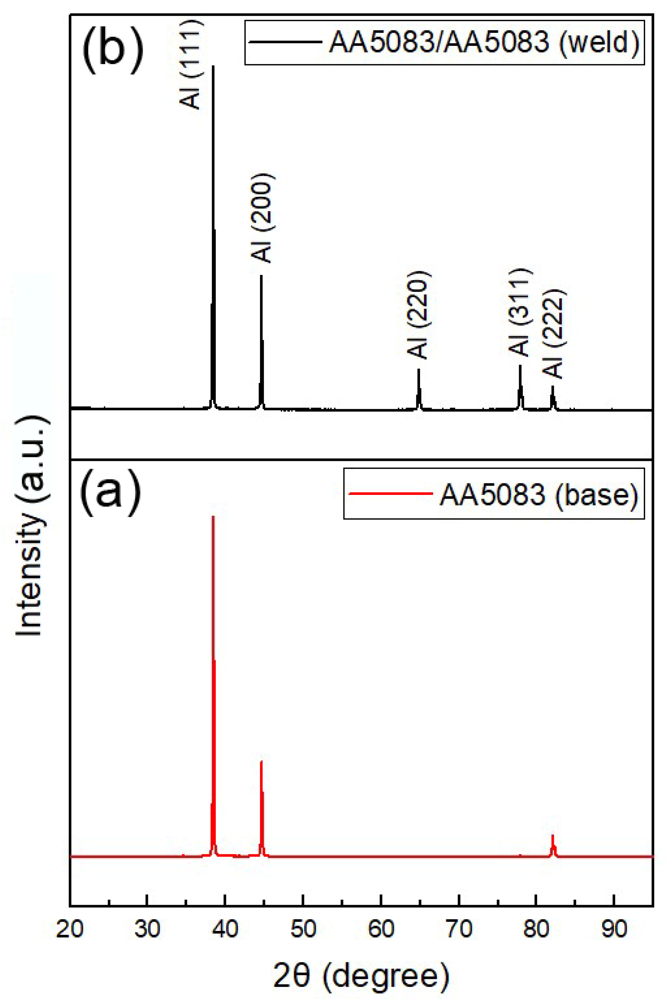 Crystals 13 01119 g008