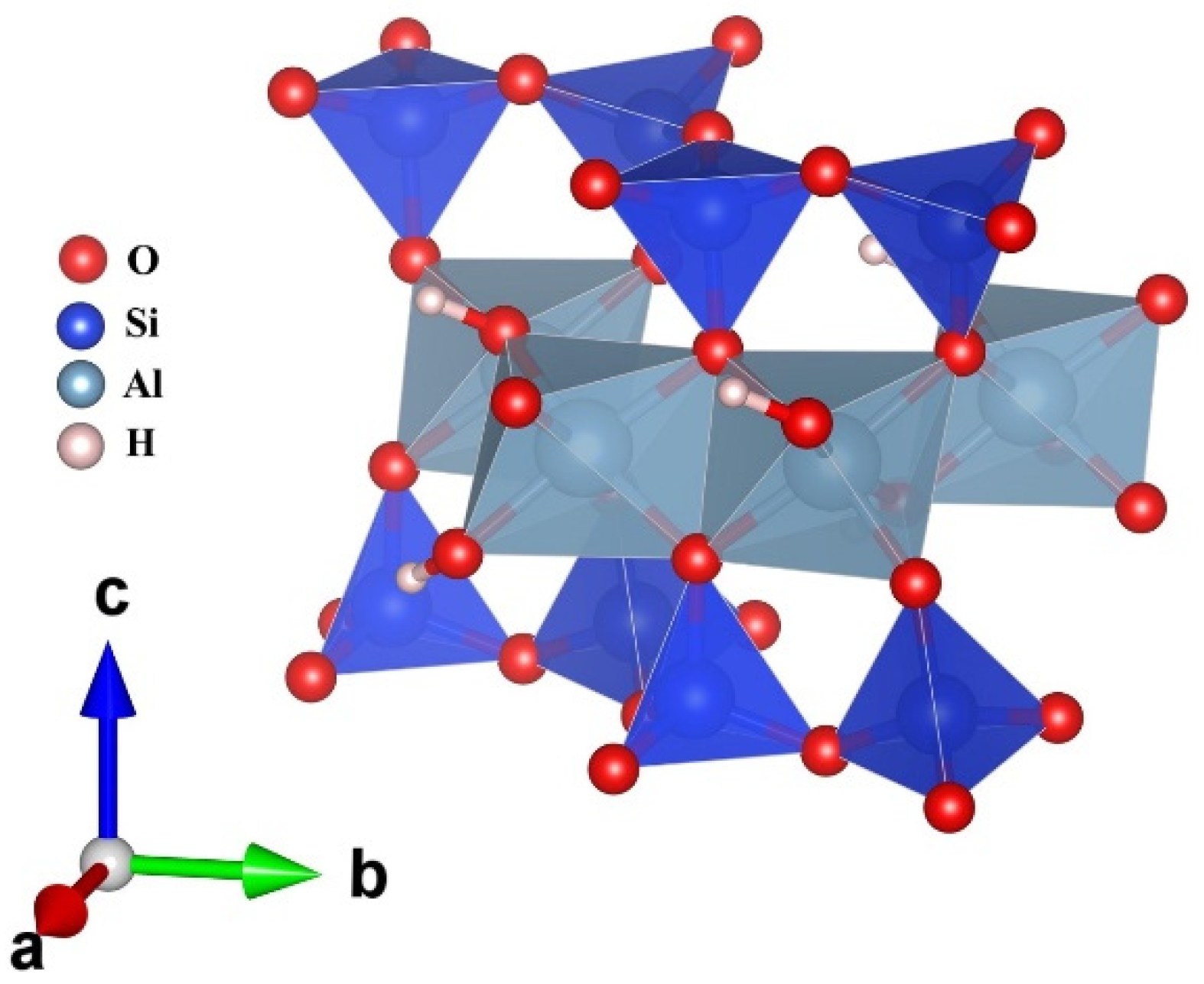 Crystals 13 01120 g001
