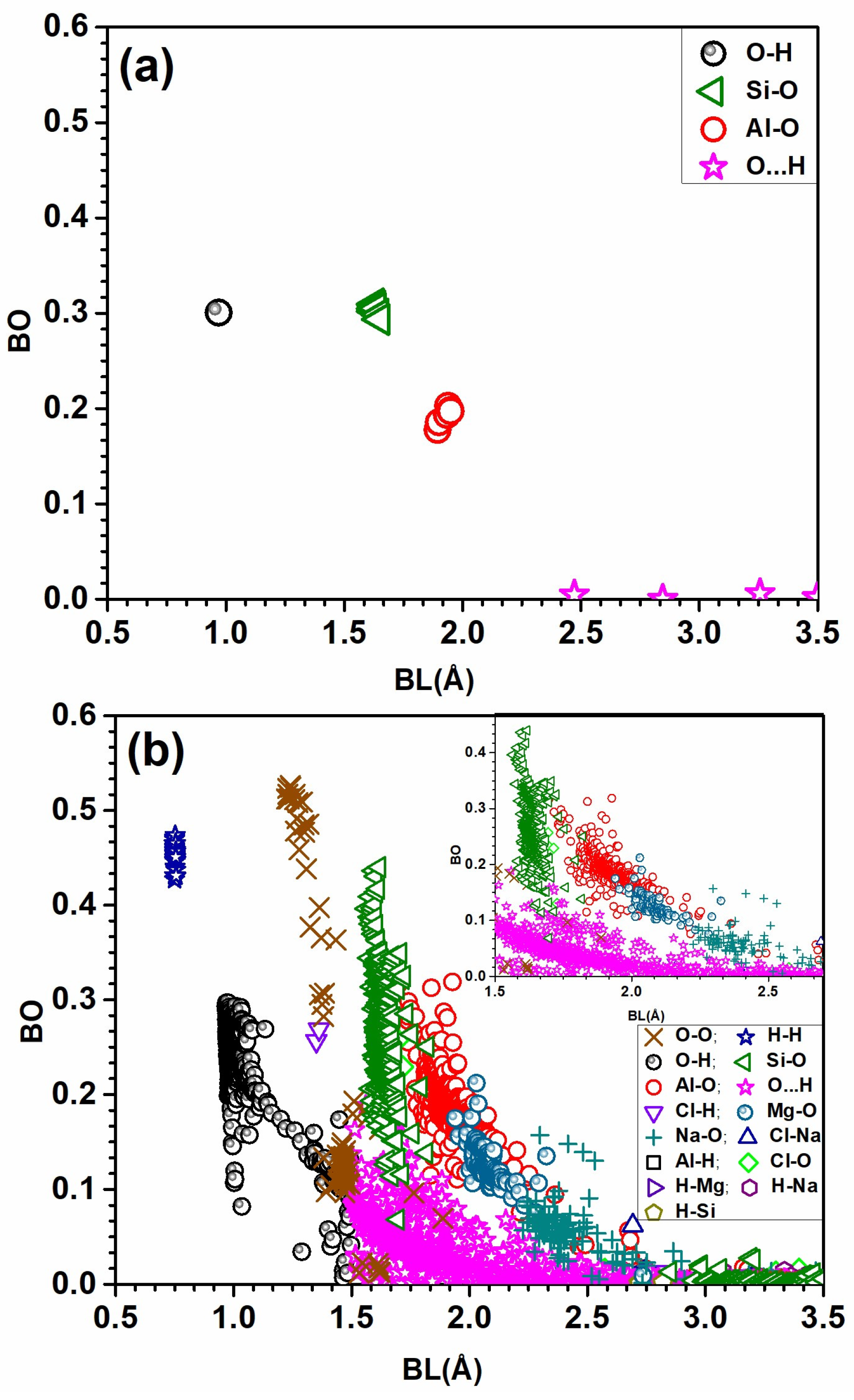 Crystals 13 01120 g004