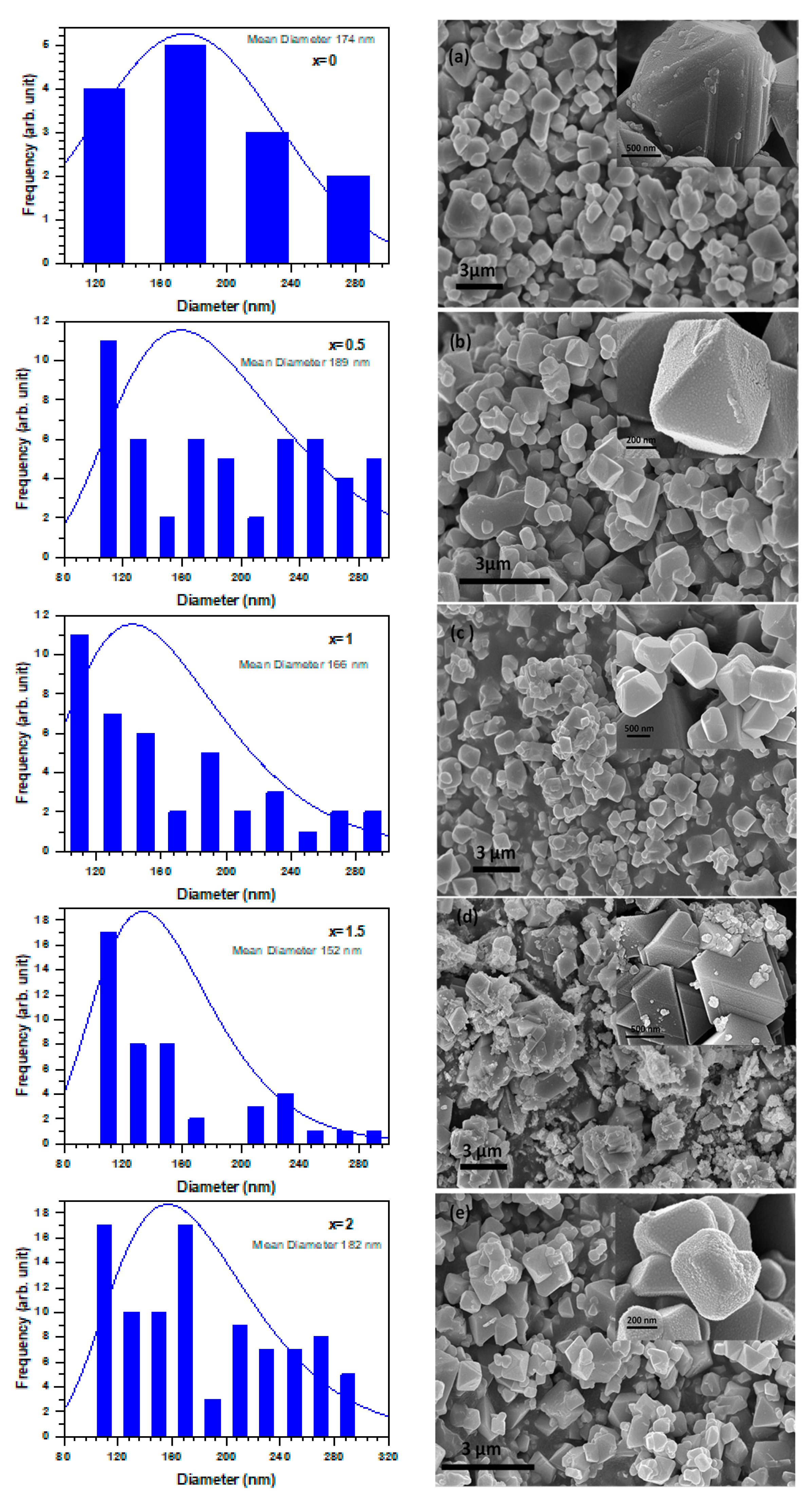 Crystals 13 01121 g001