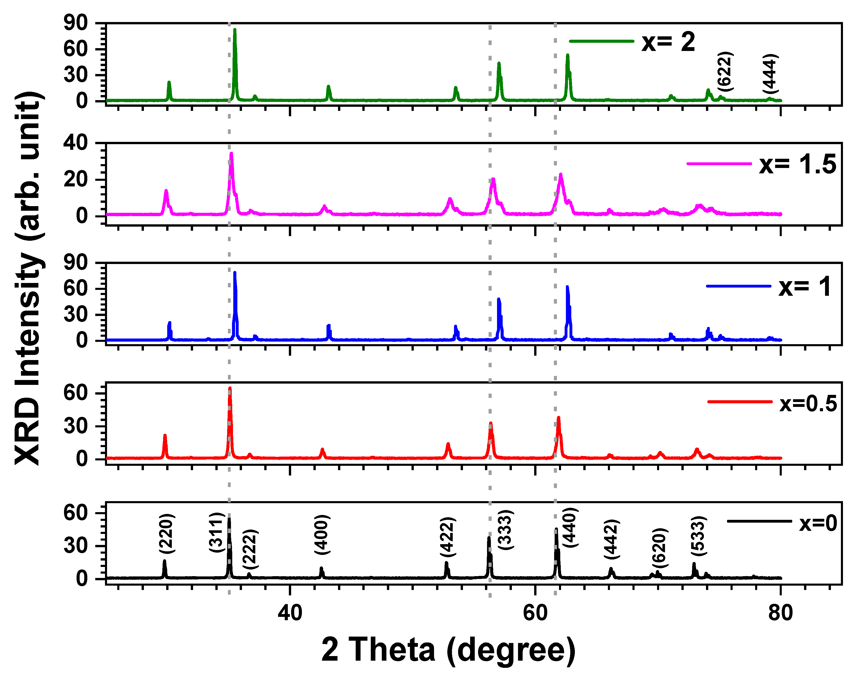 Crystals 13 01121 g002