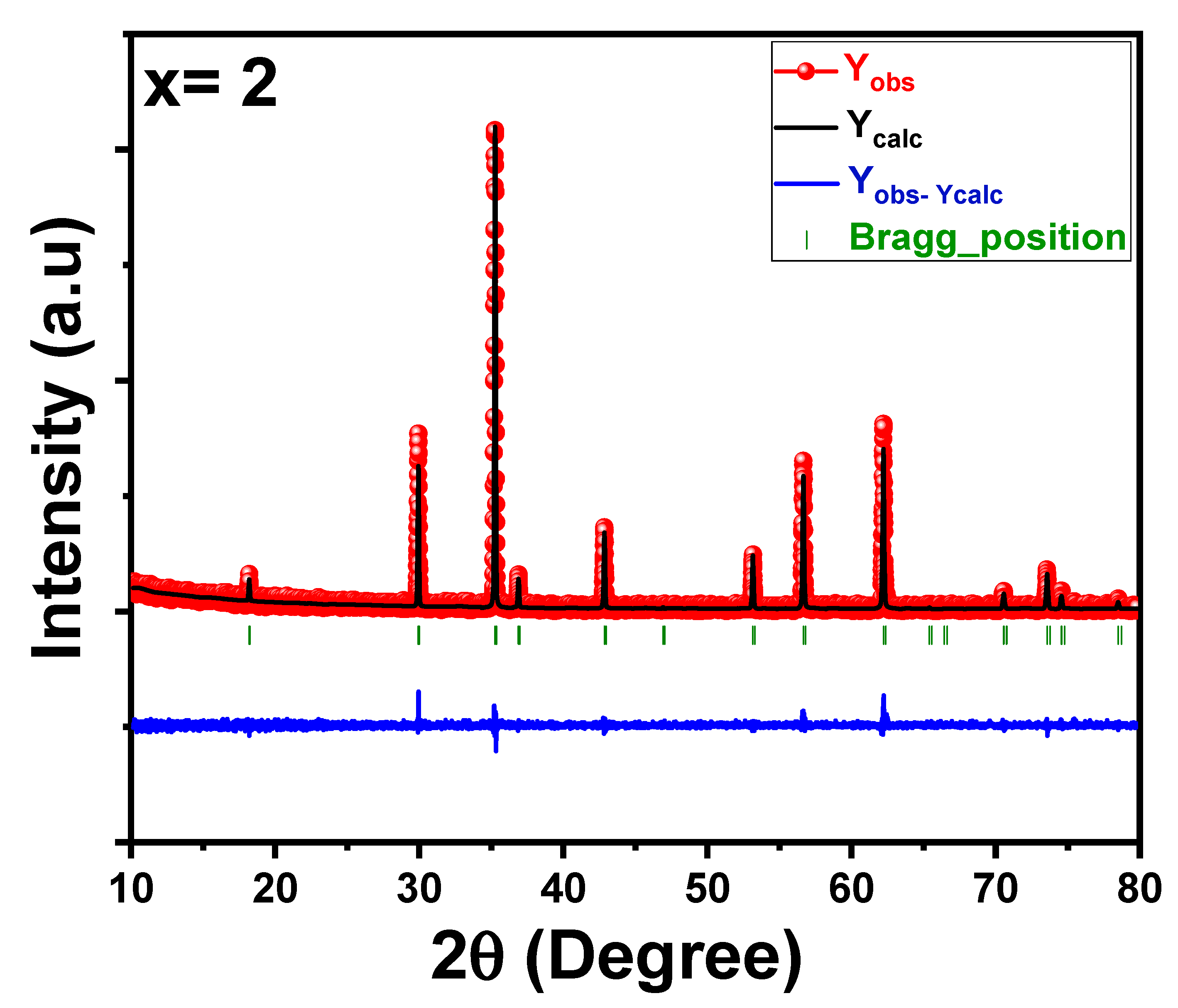 Crystals 13 01121 g003
