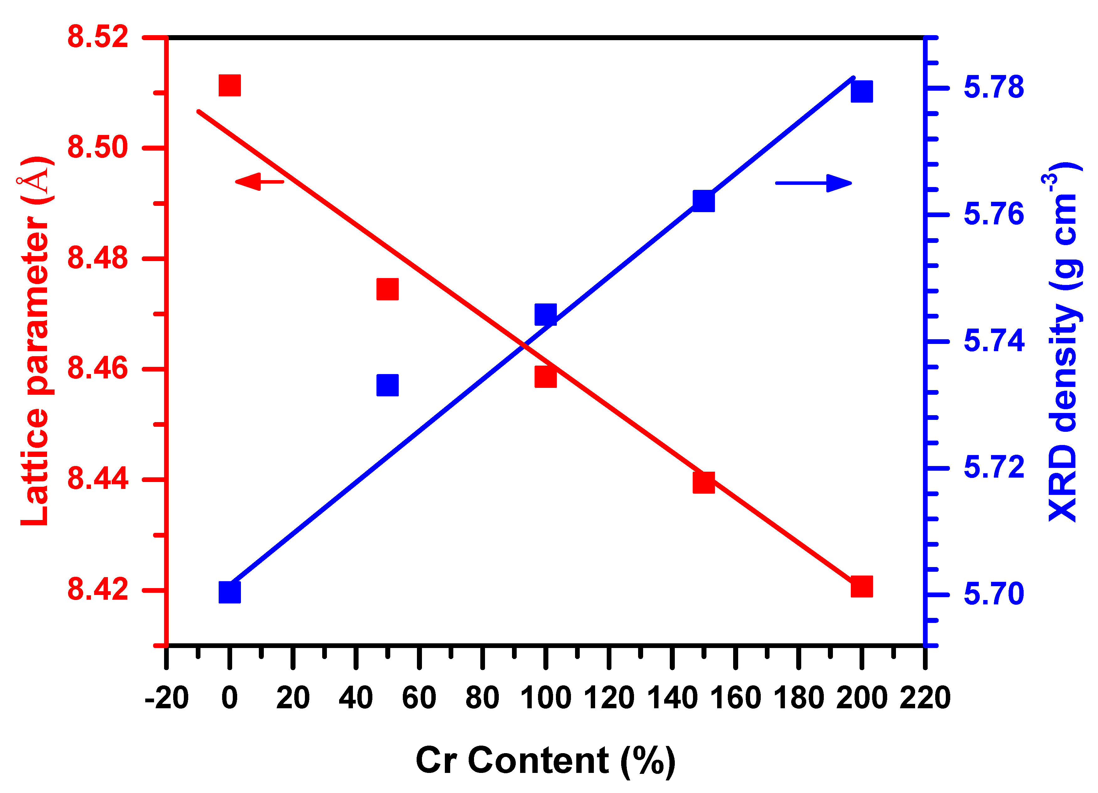 Crystals 13 01121 g004