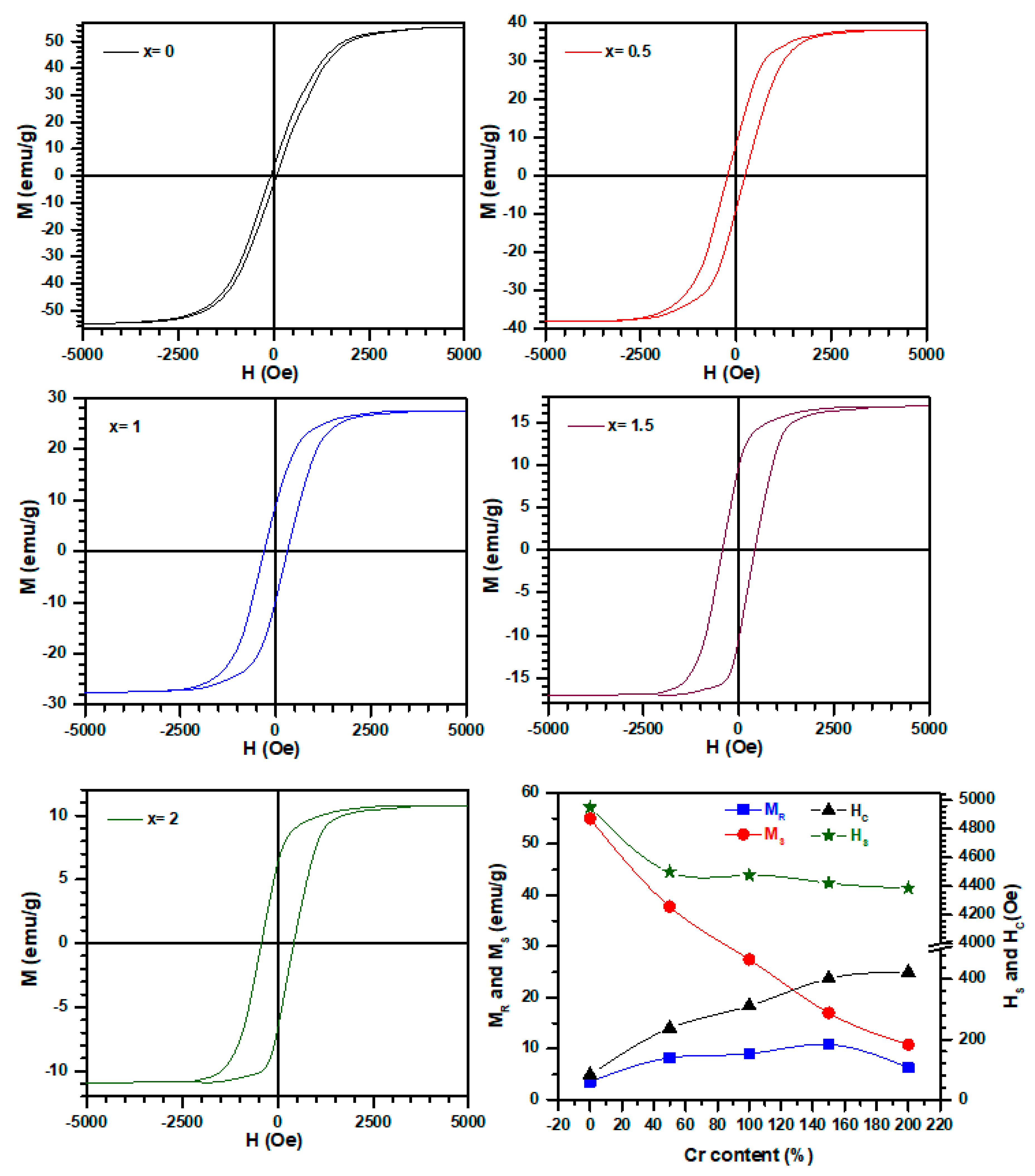 Crystals 13 01121 g007