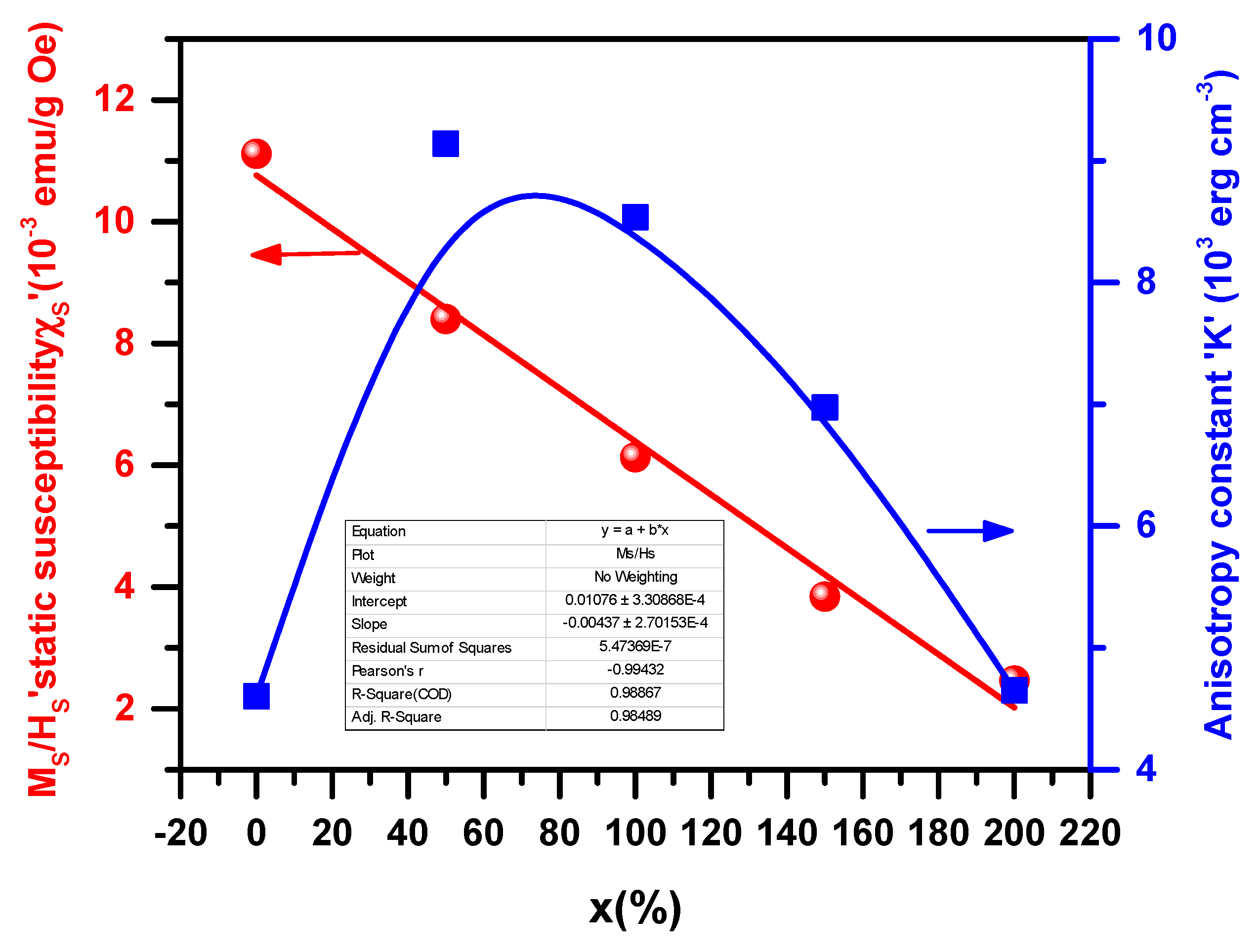 Crystals 13 01121 g008