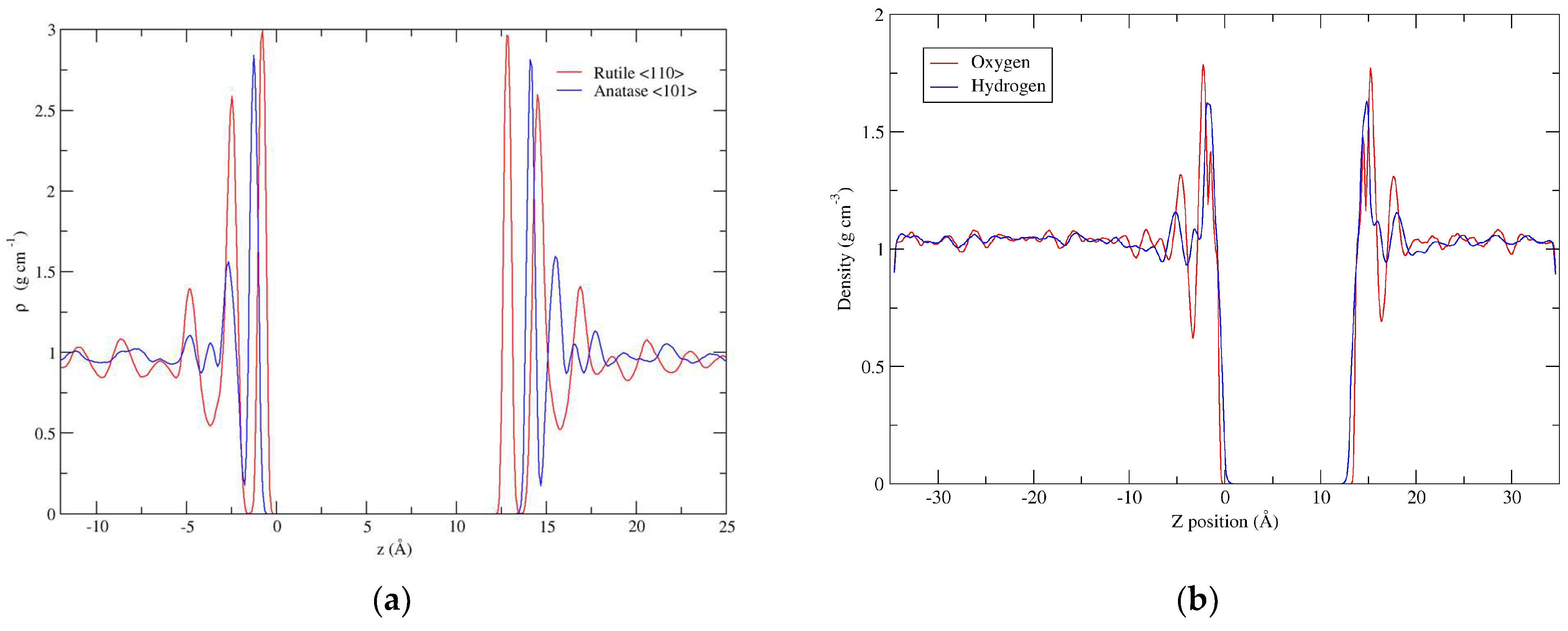 Crystals 13 01122 g001 Crystals 13 01122 g001