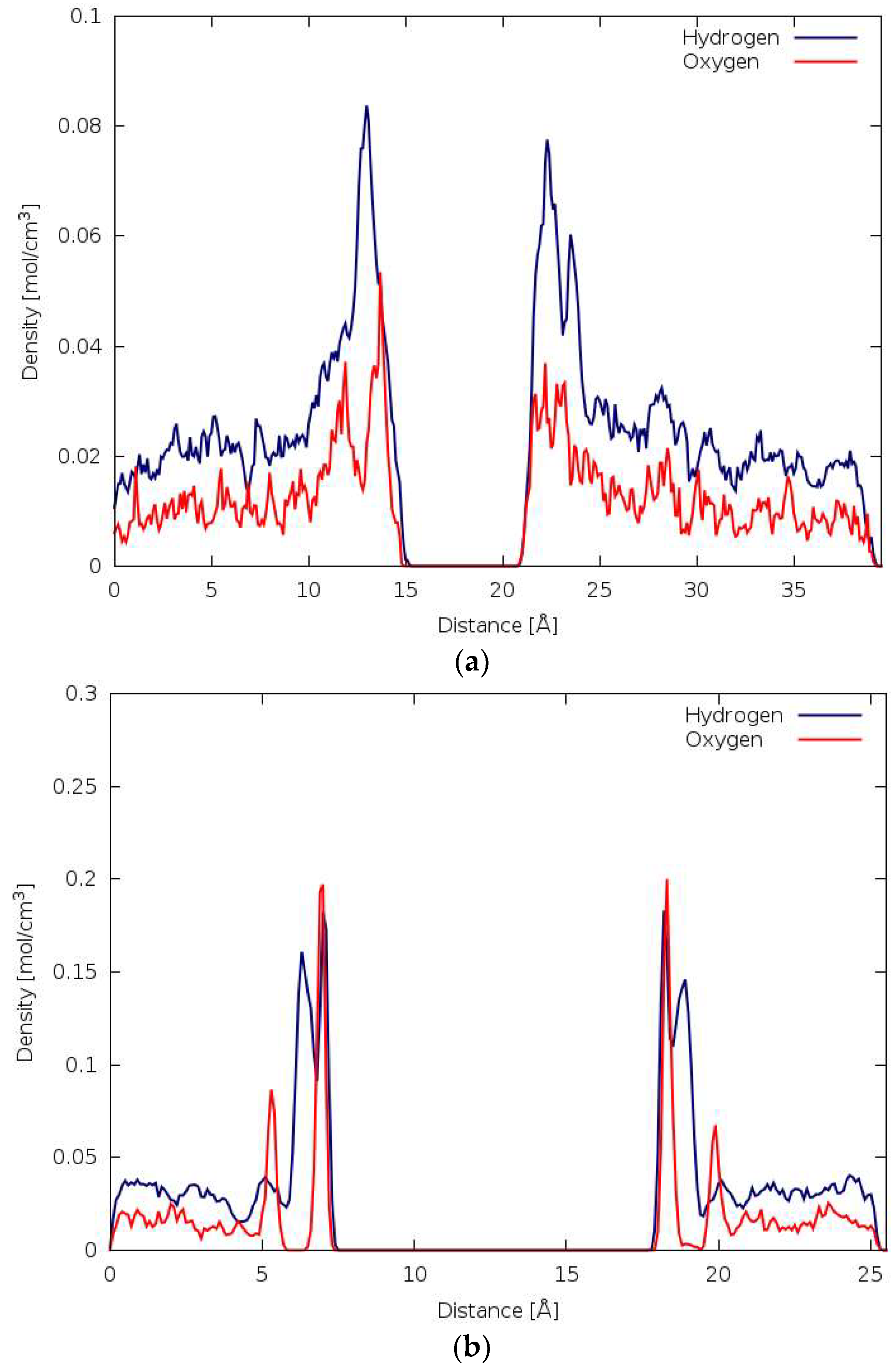 Crystals 13 01122 g003 Crystals 13 01122 g003