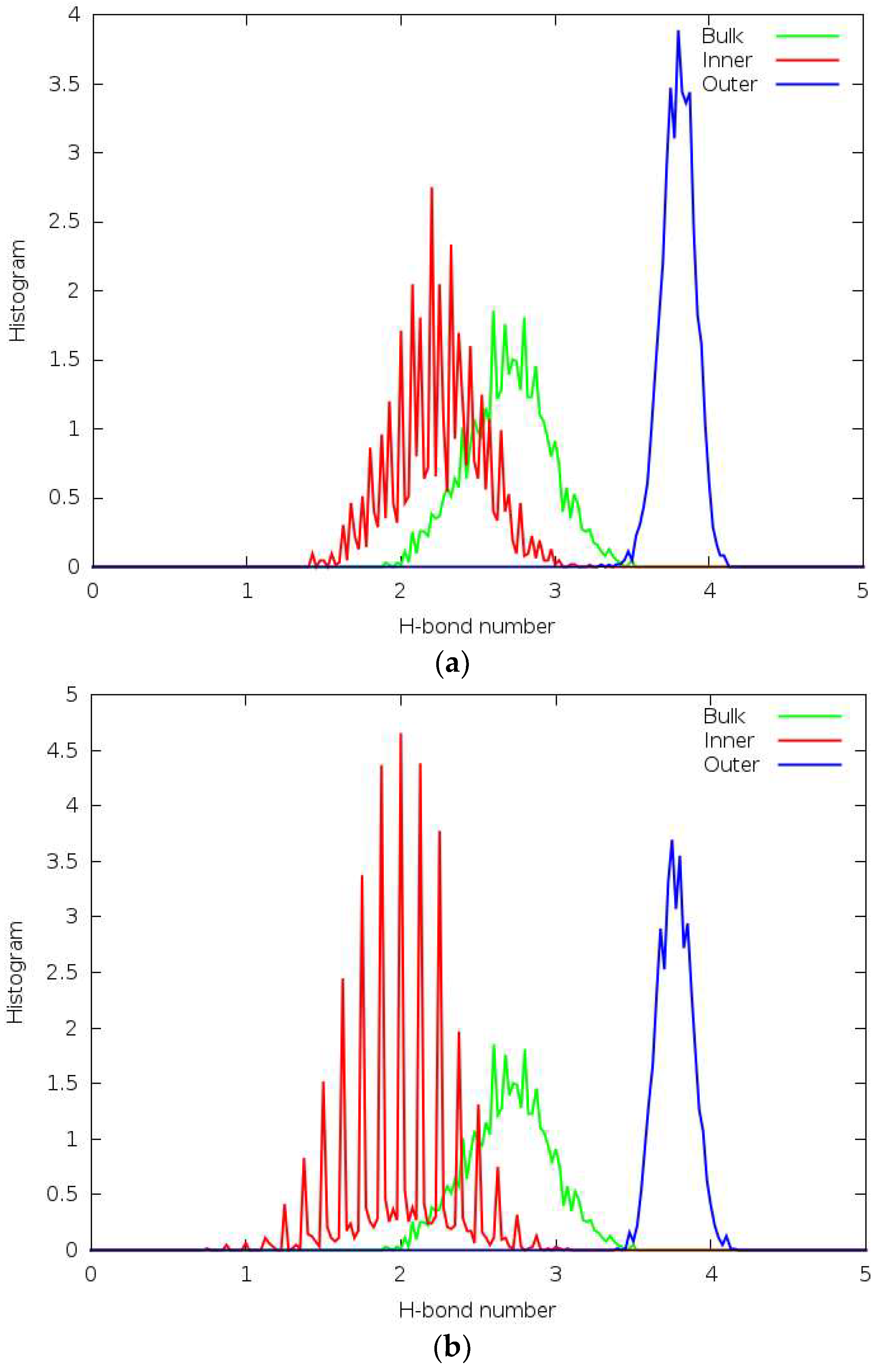 Crystals 13 01122 g005 Crystals 13 01122 g005