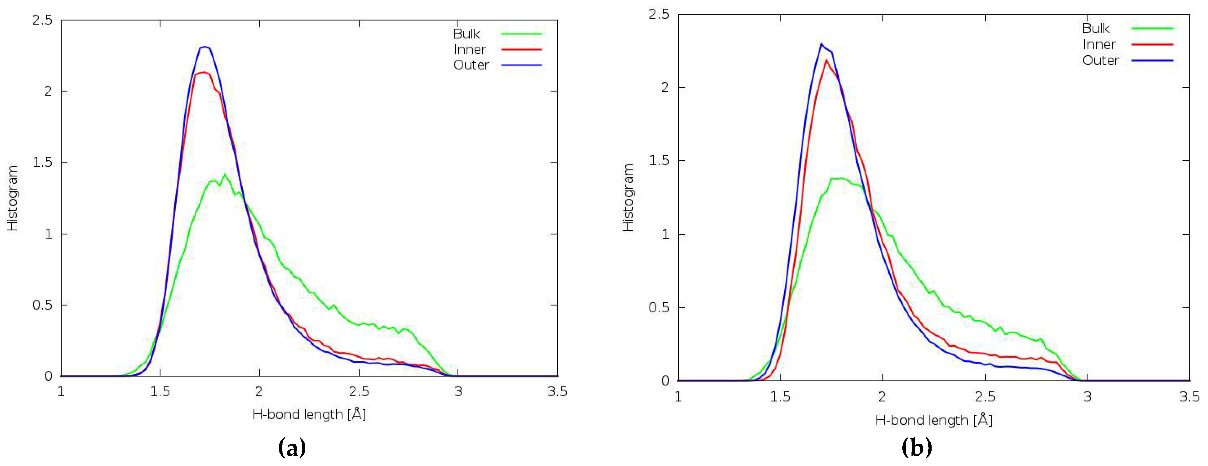 Crystals 13 01122 g007 Crystals 13 01122 g007