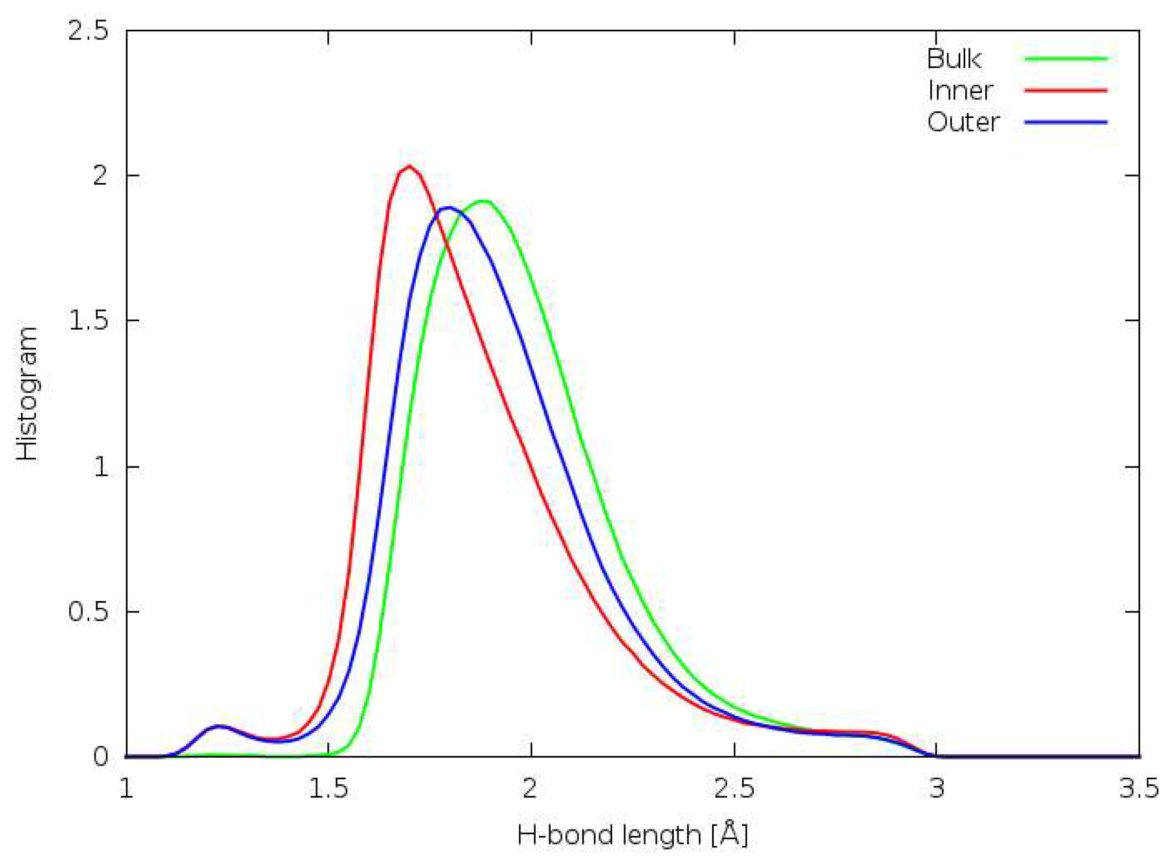 Crystals 13 01122 g008 Crystals 13 01122 g008