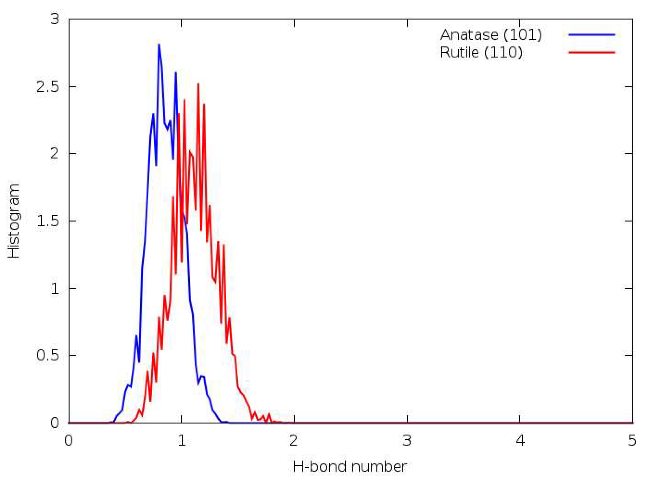 Crystals 13 01122 g009 Crystals 13 01122 g009