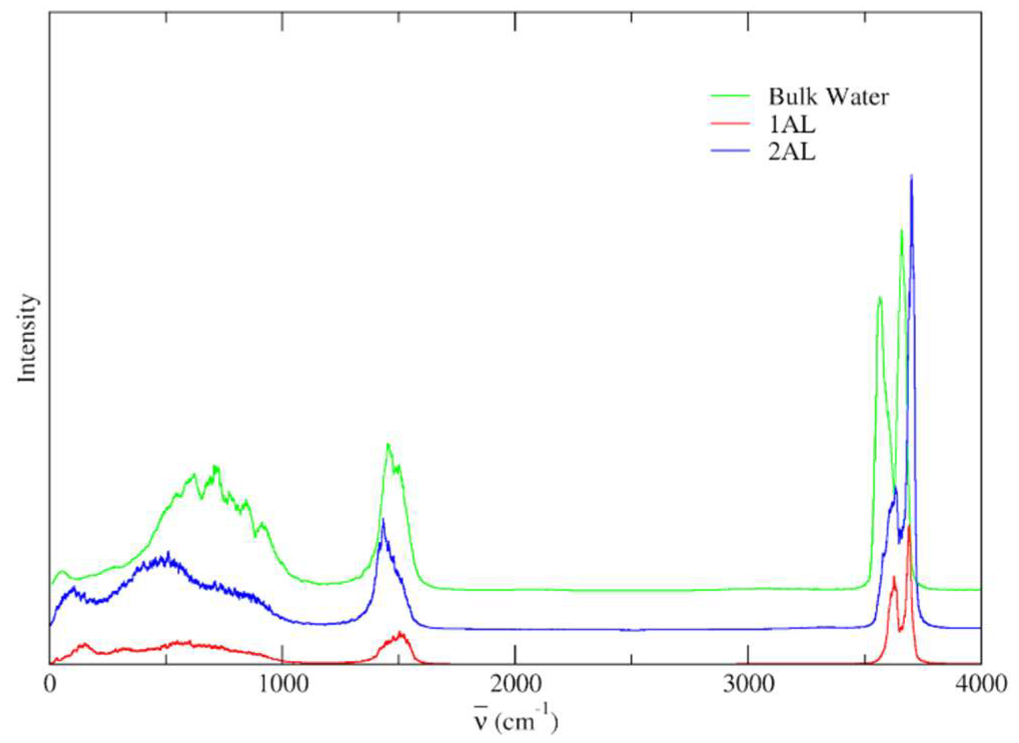 Crystals 13 01122 g013 Crystals 13 01122 g013