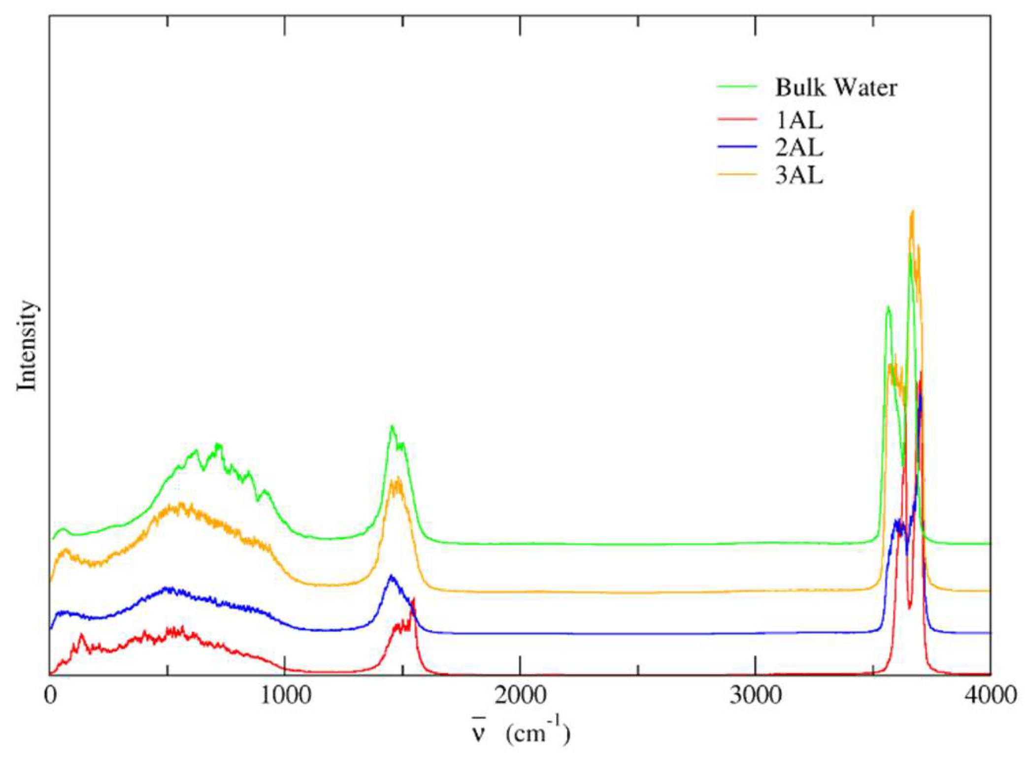 Crystals 13 01122 g014 Crystals 13 01122 g014