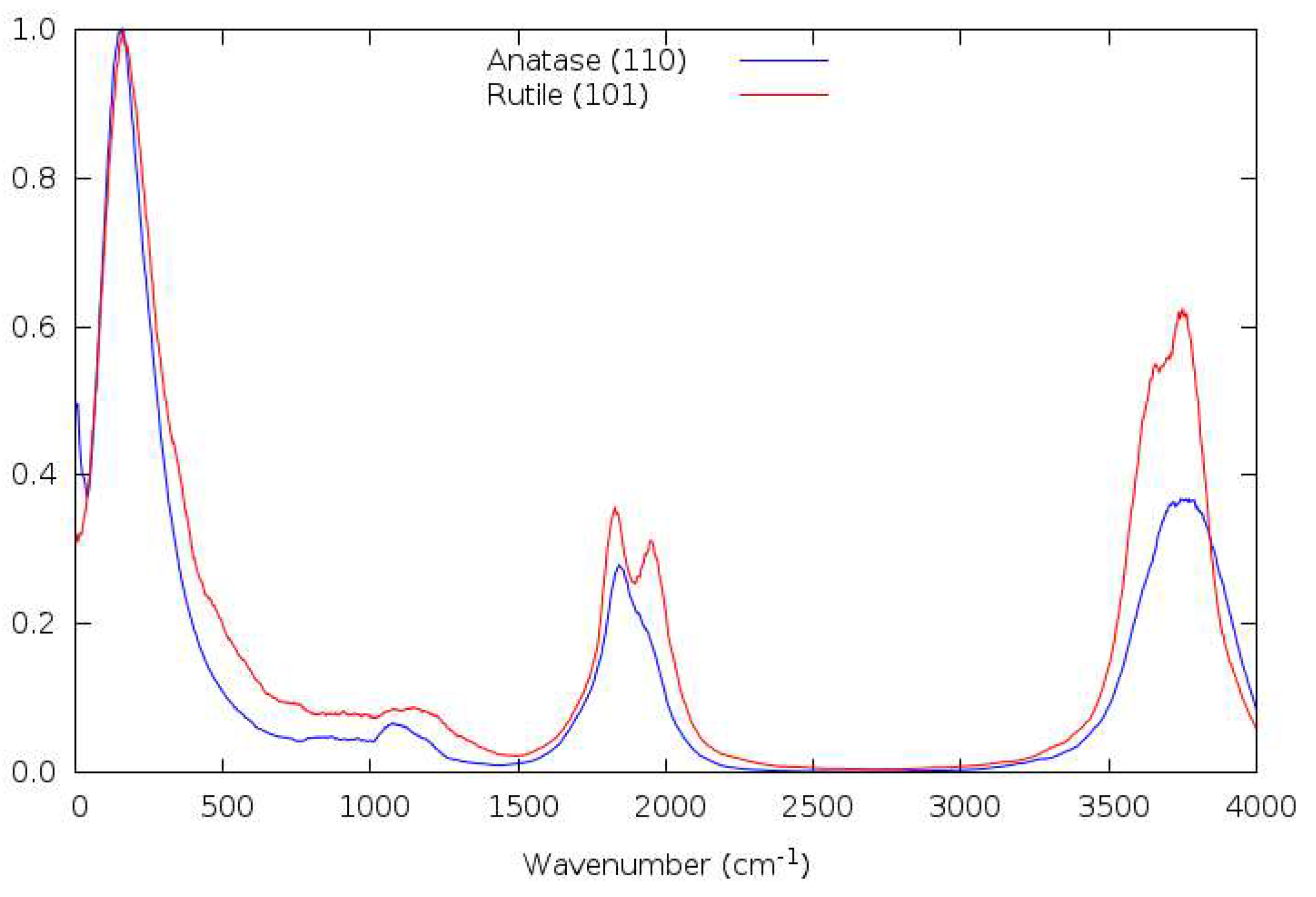 Crystals 13 01122 g016 Crystals 13 01122 g016