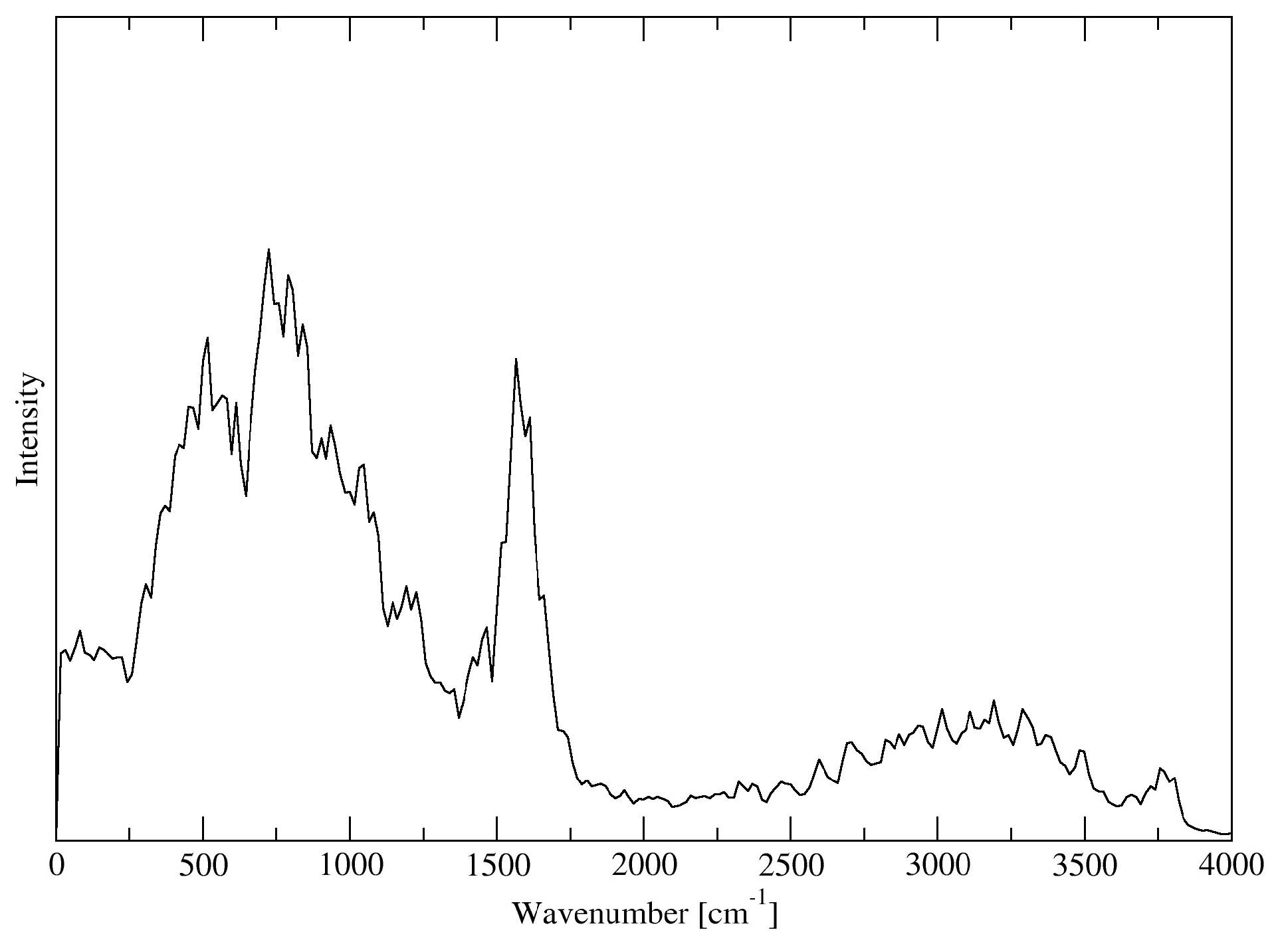 Crystals 13 01122 g017 Crystals 13 01122 g017