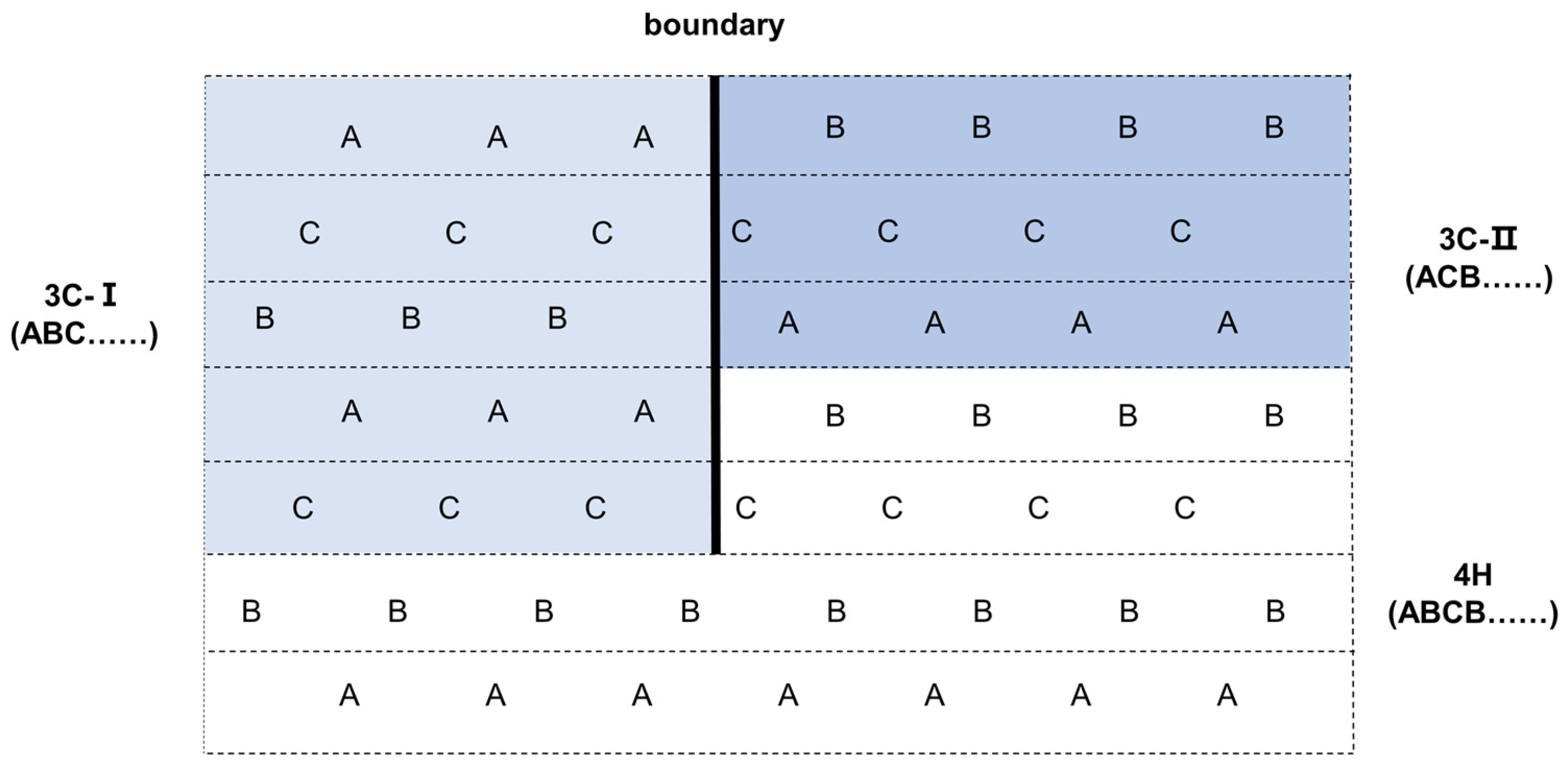 Crystals 13 01123 g010