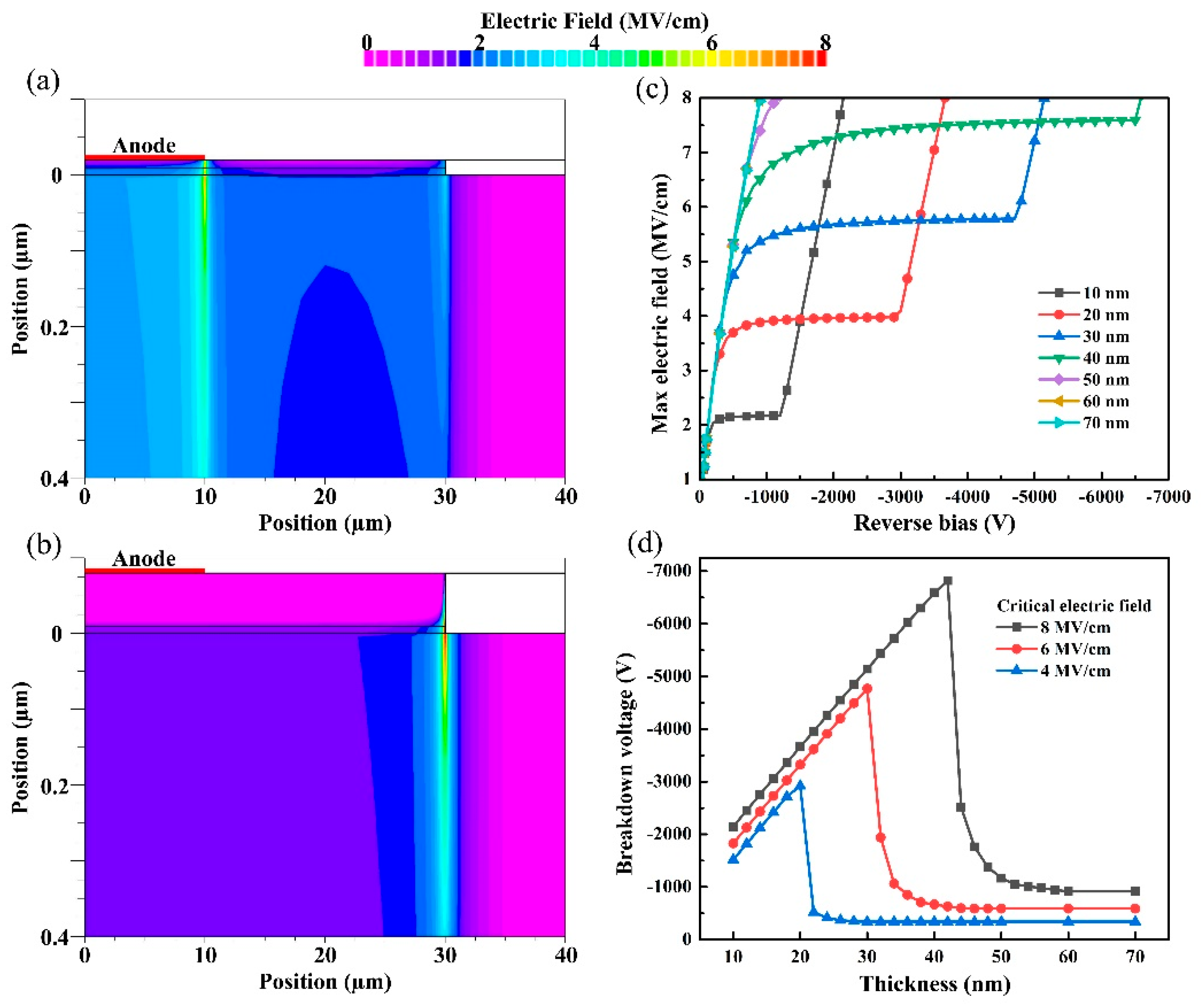 Crystals 13 01124 g002