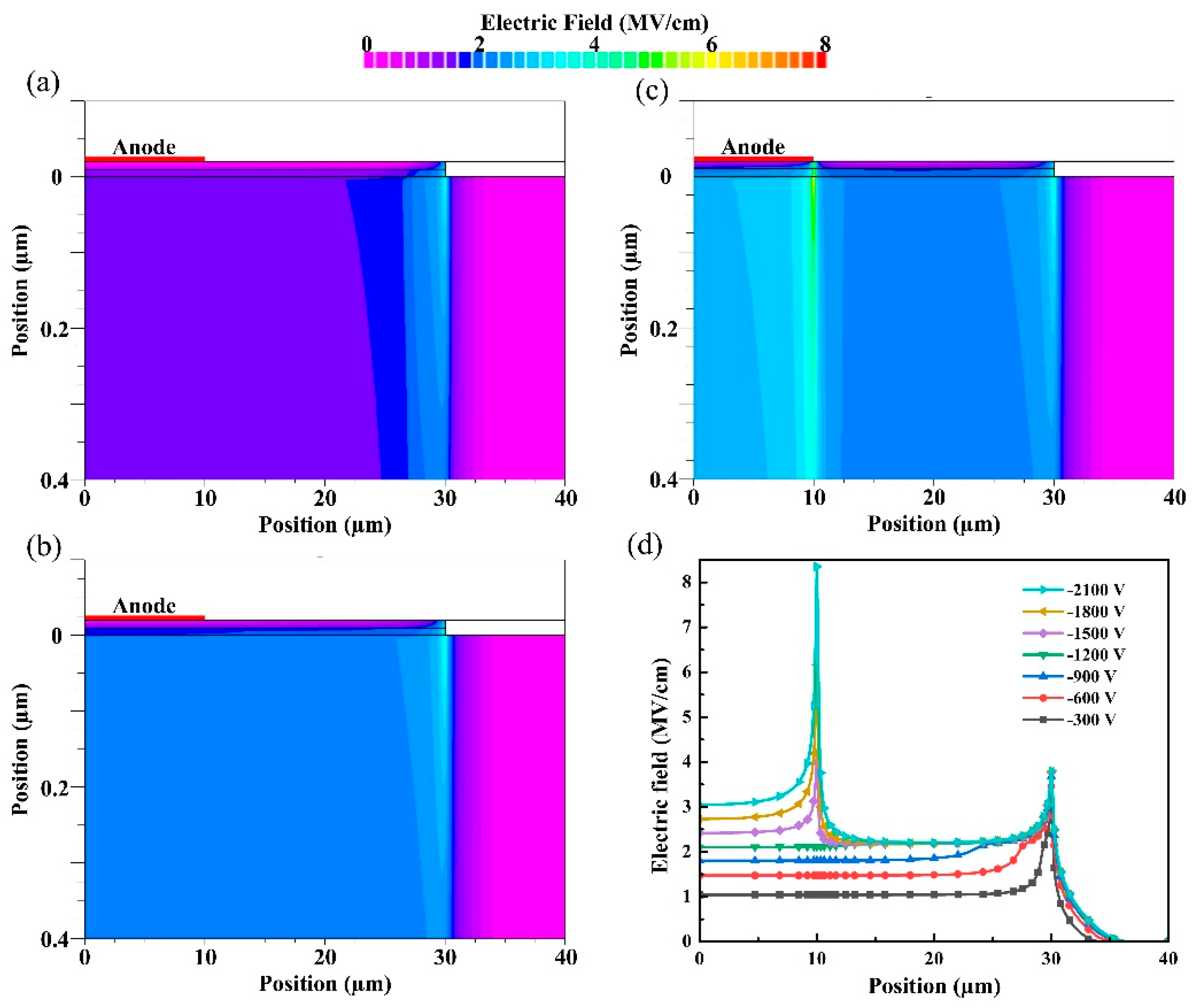 Crystals 13 01124 g003
