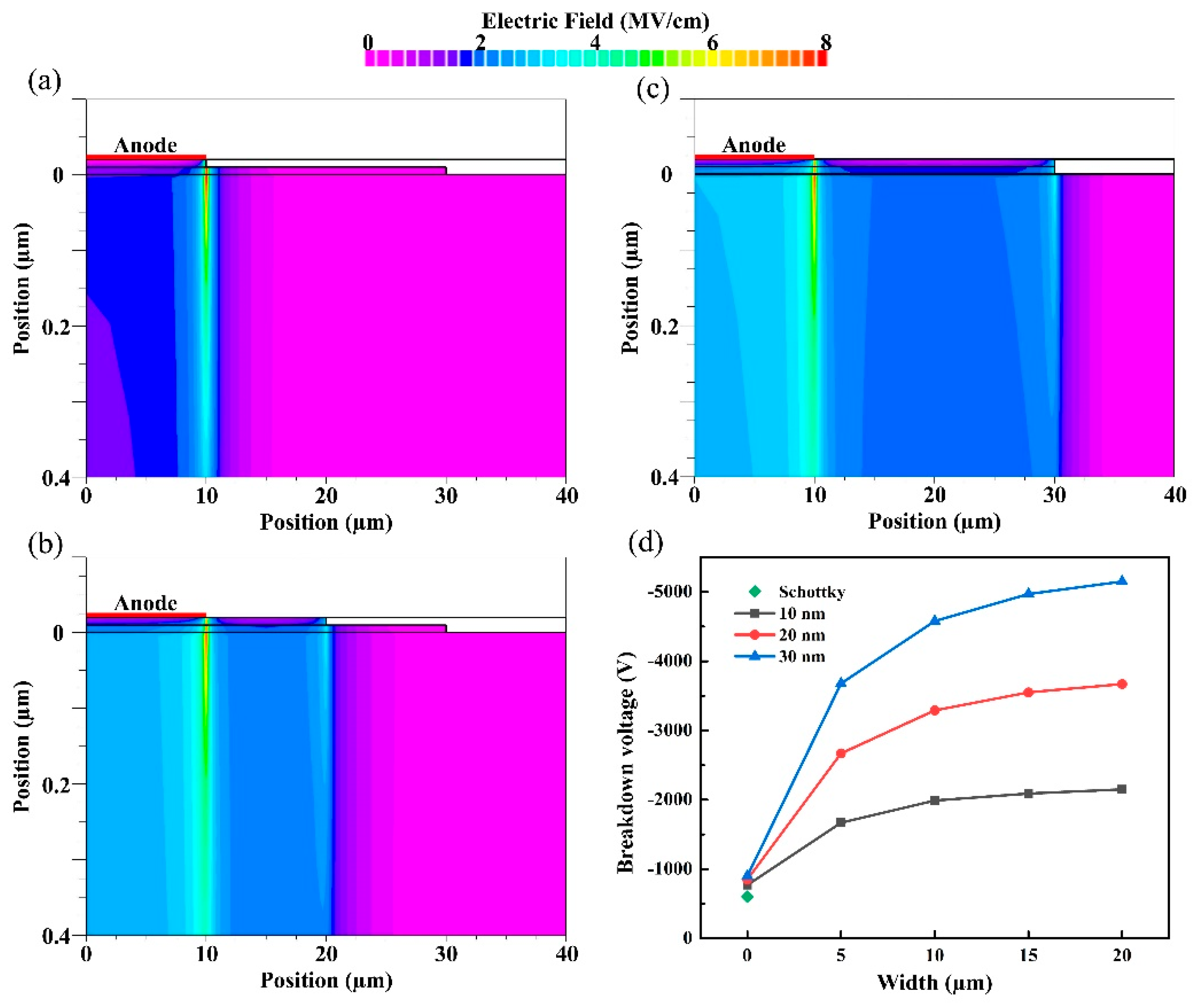 Crystals 13 01124 g004
