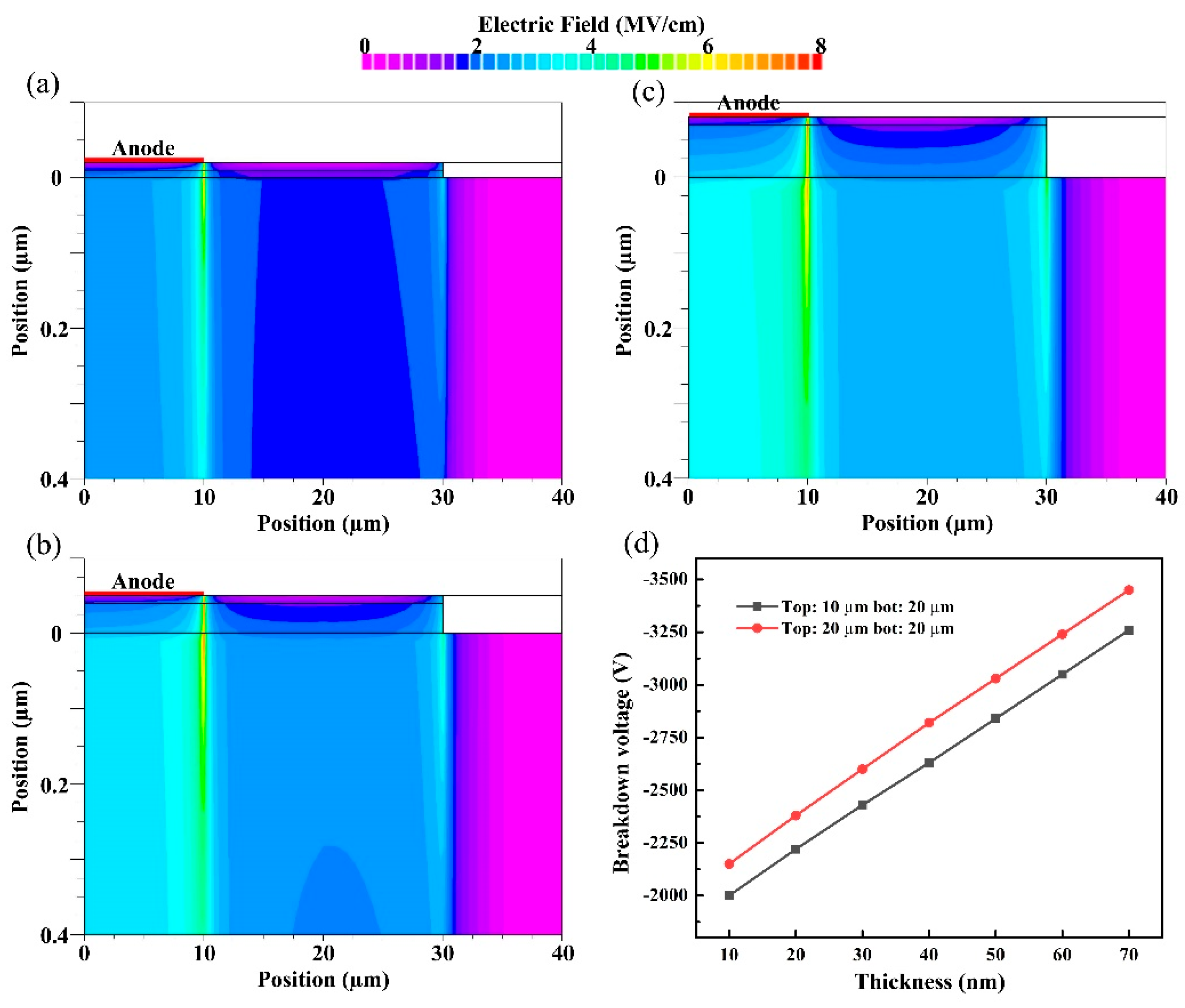 Crystals 13 01124 g005