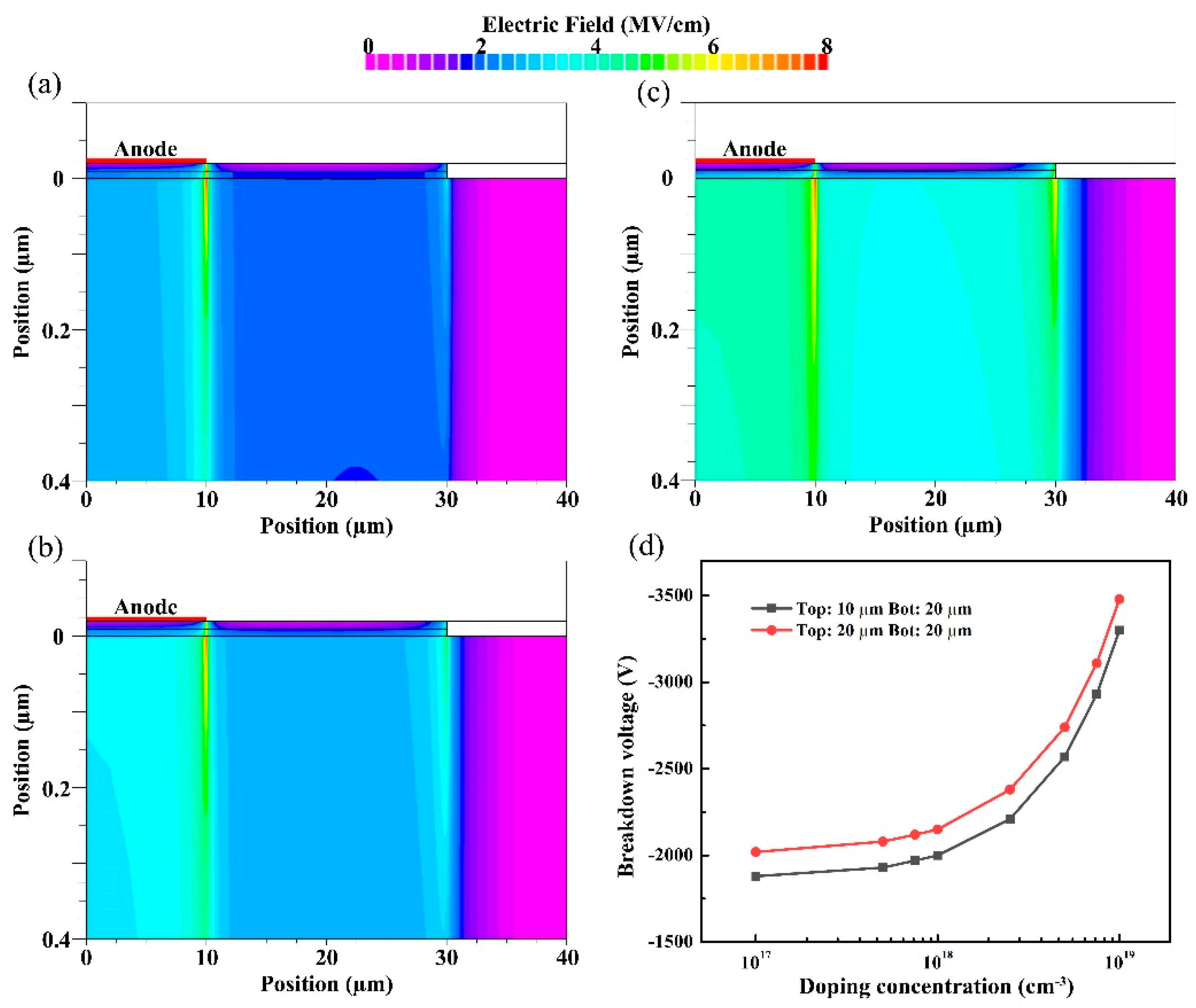 Crystals 13 01124 g006