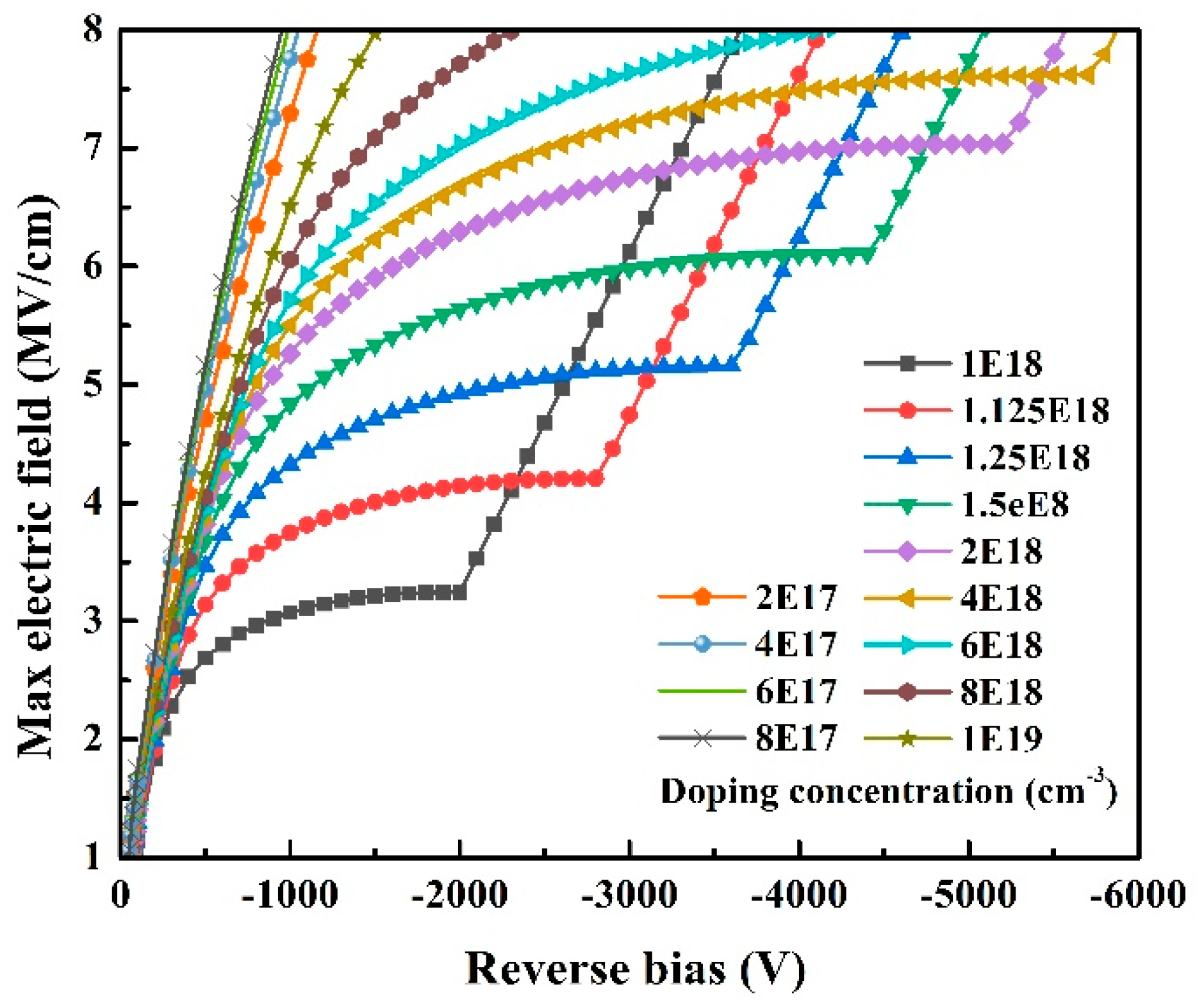 Crystals 13 01124 g007