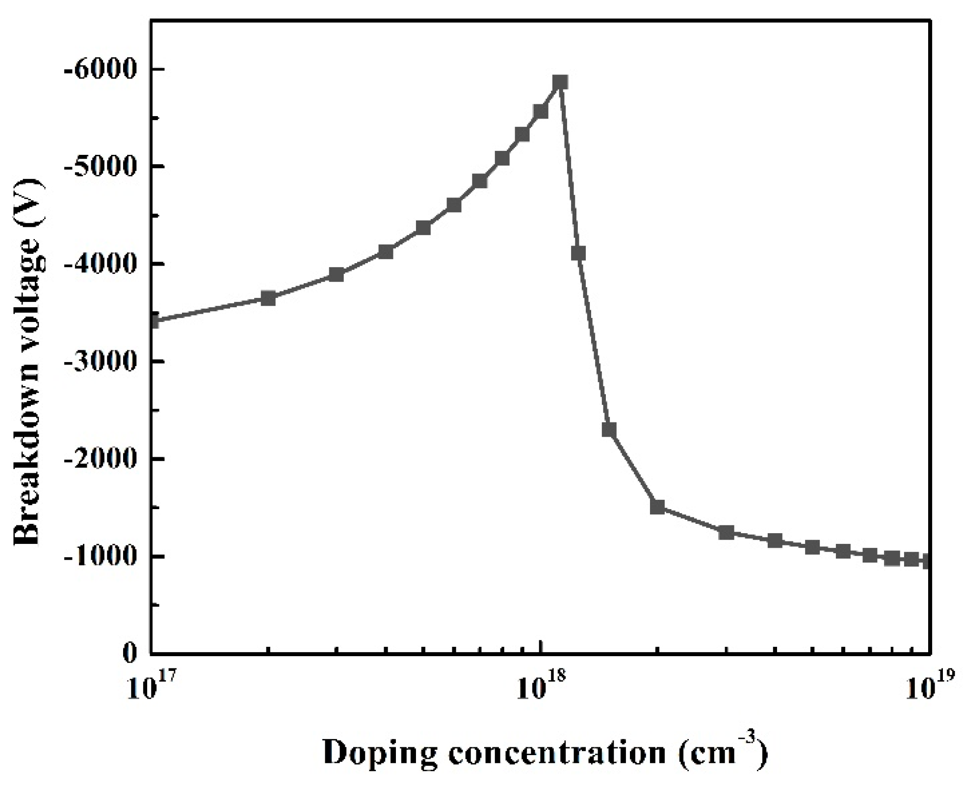 Crystals 13 01124 g008