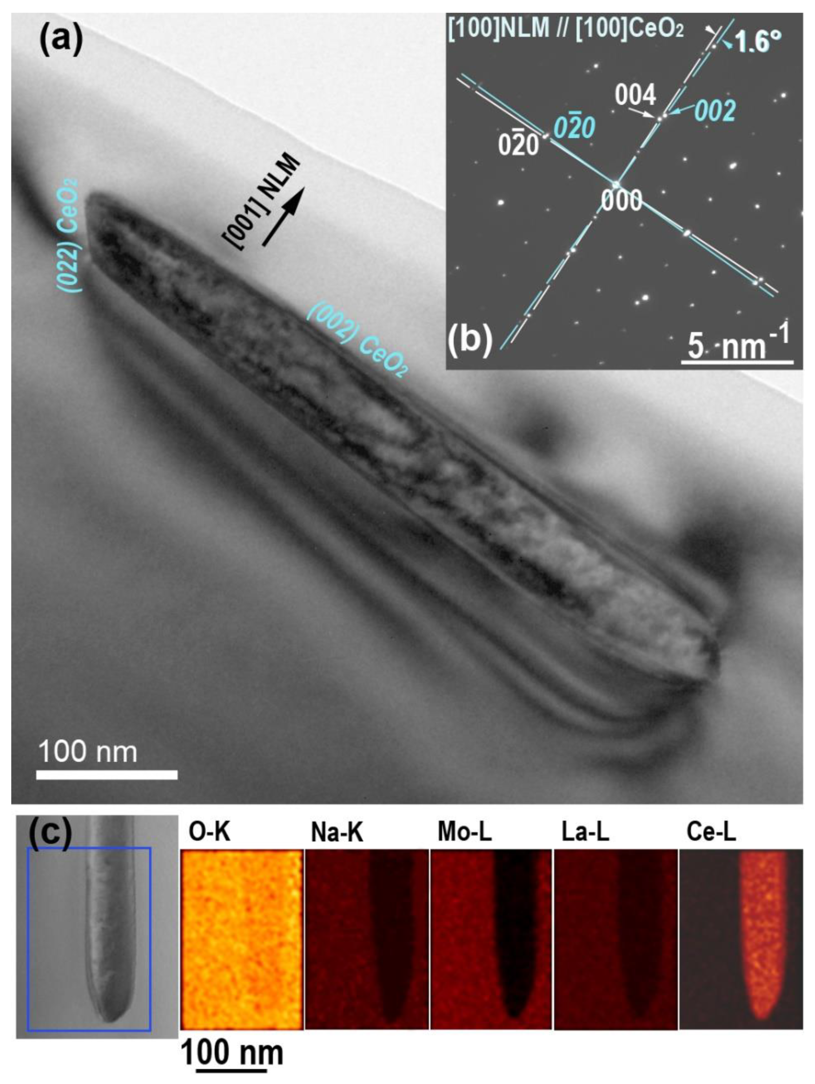 Crystals 13 01125 g007 Crystals 13 01125 g007