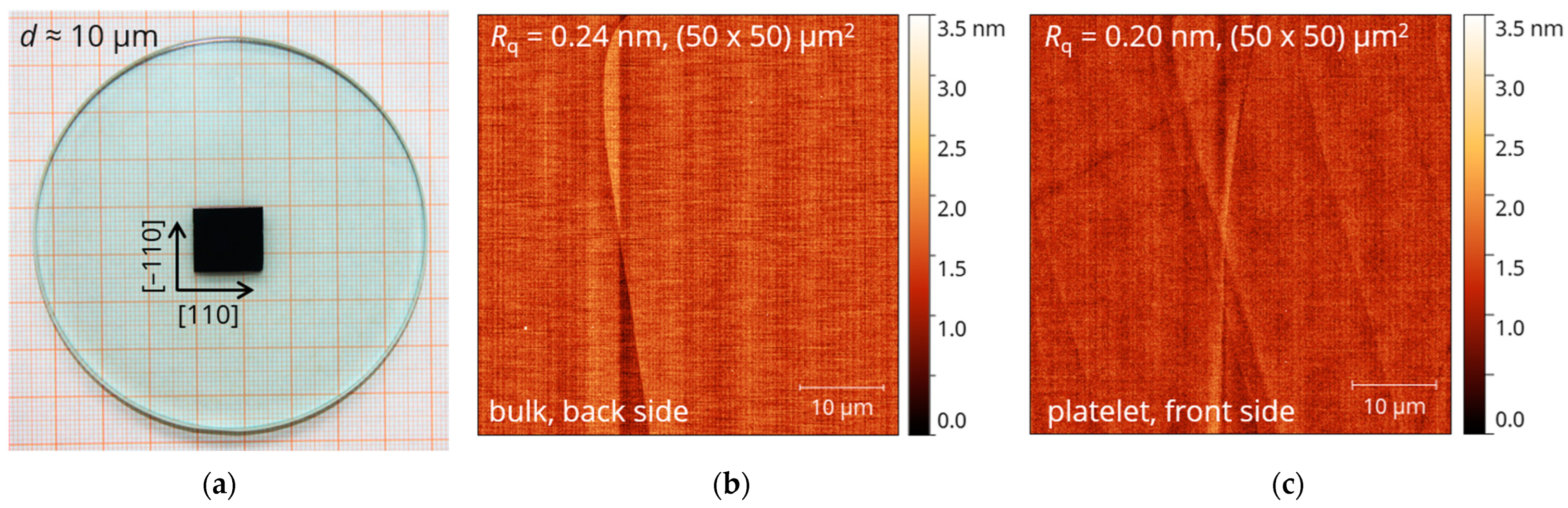 Crystals 13 01126 g001 Crystals 13 01126 g001