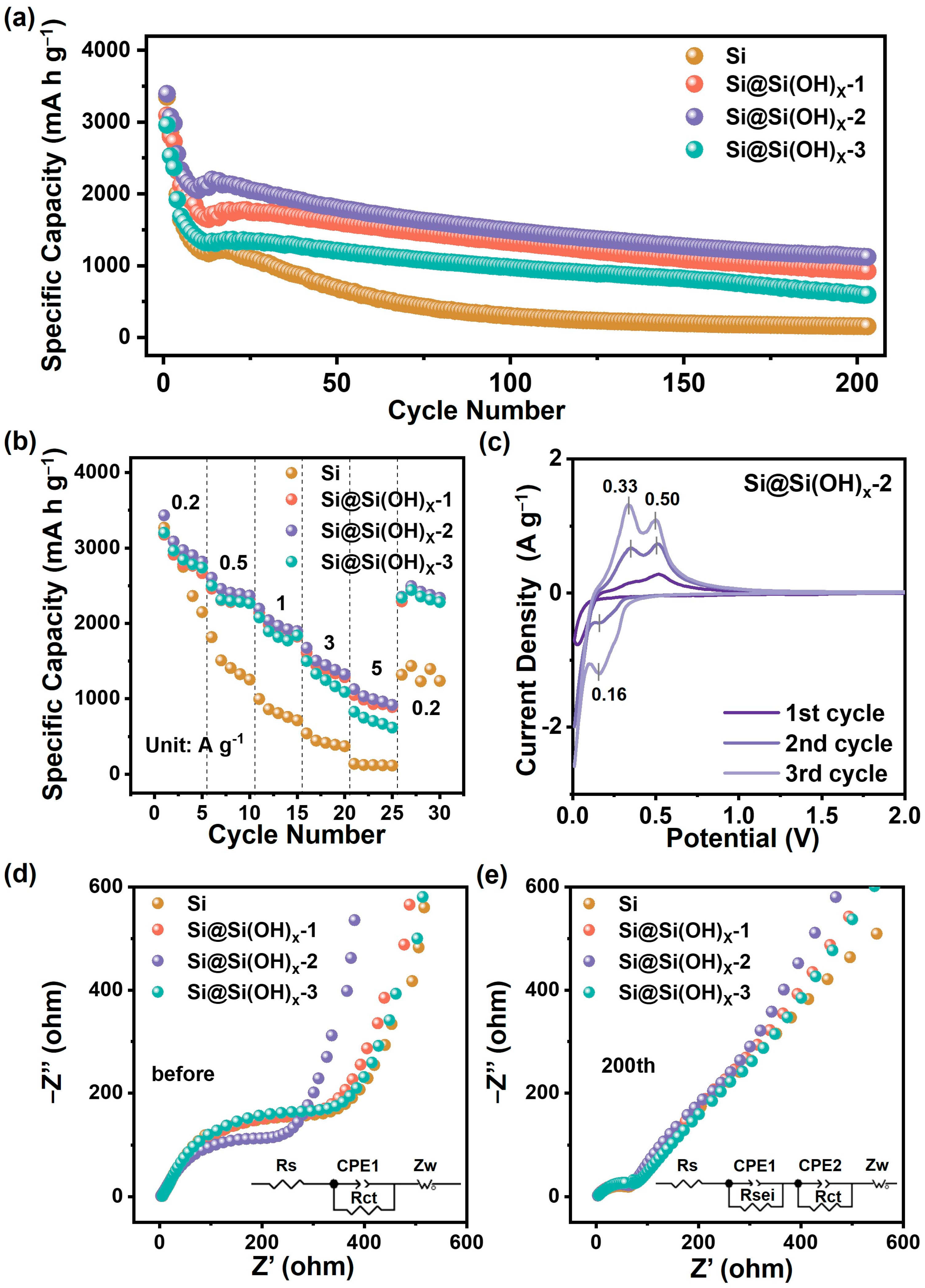 Crystals 13 01127 g005 Crystals 13 01127 g005