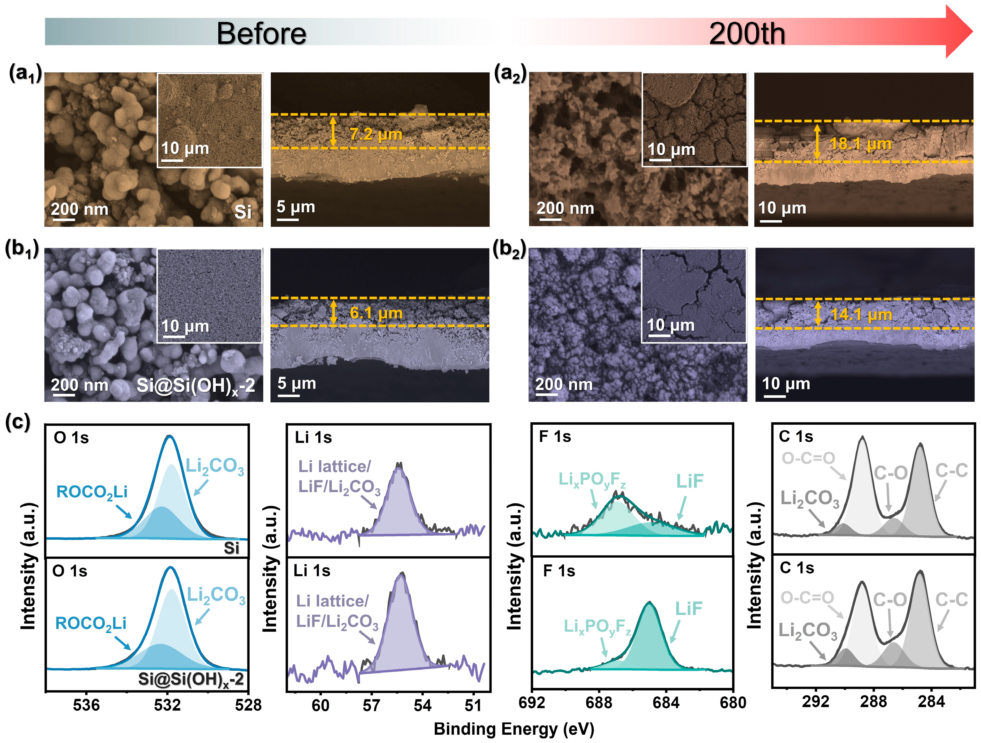 Crystals 13 01127 g006 Crystals 13 01127 g006