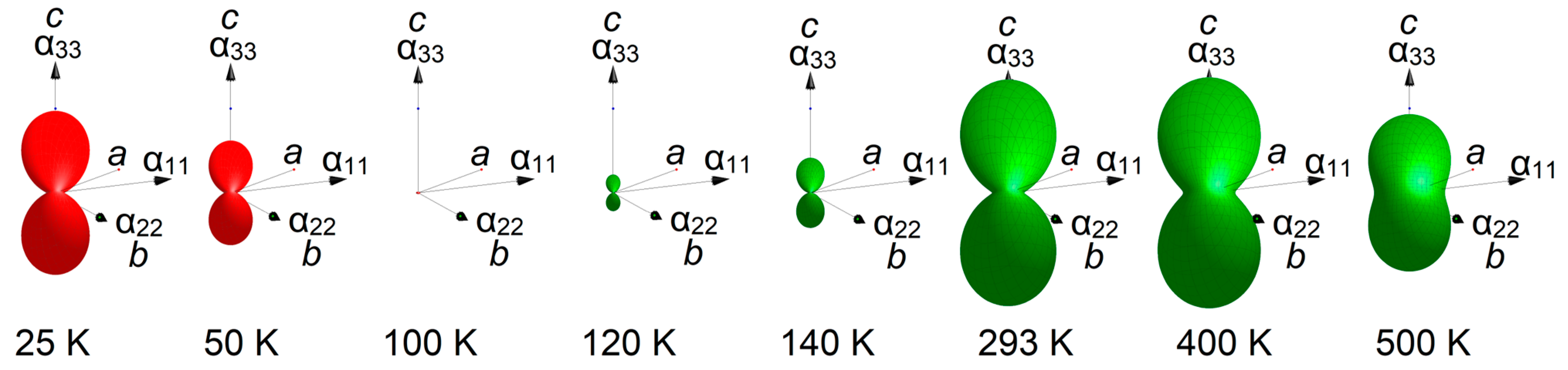 Crystals 13 01128 g003