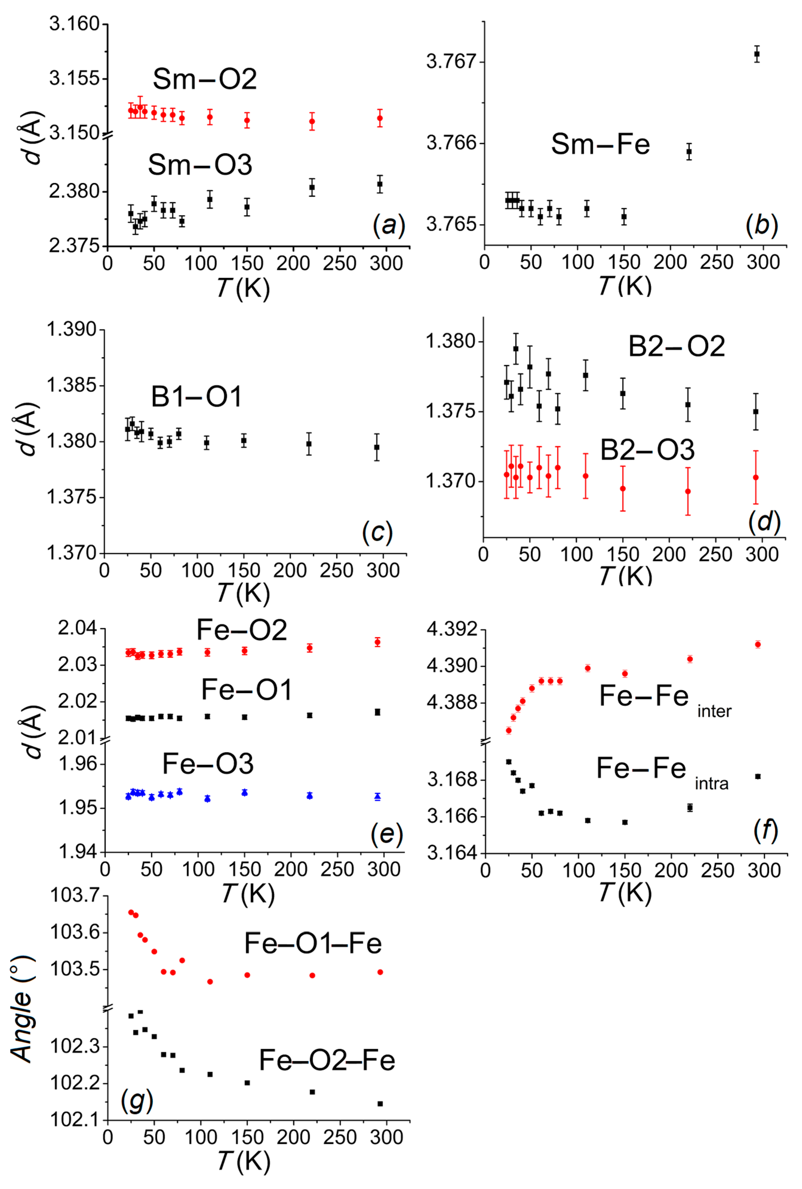 Crystals 13 01128 g007